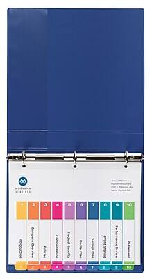 Sure, here is the corrected and grouped text:

**Introduction**
- Company Overview
- Policies

**Compensation**
- Medical Benefits
- Dental
- Savings
- Profit Sharing

**Performance**
- Retirement

**Rating Scale**
1. Introduction
2. Company Overview
3. Policies
4. Compensation
5. Medical Benefits
6. Dental
7. Savings
8. Profit Sharing
9. Performance
10. Retirement

**Rating Key**
1. Introduction
2. Company Overview
3. Policies
4. Compensation
5. Medical Benefits
6. Dental
7. Savings
8. Profit Sharing
9. Performance
10. Retirement