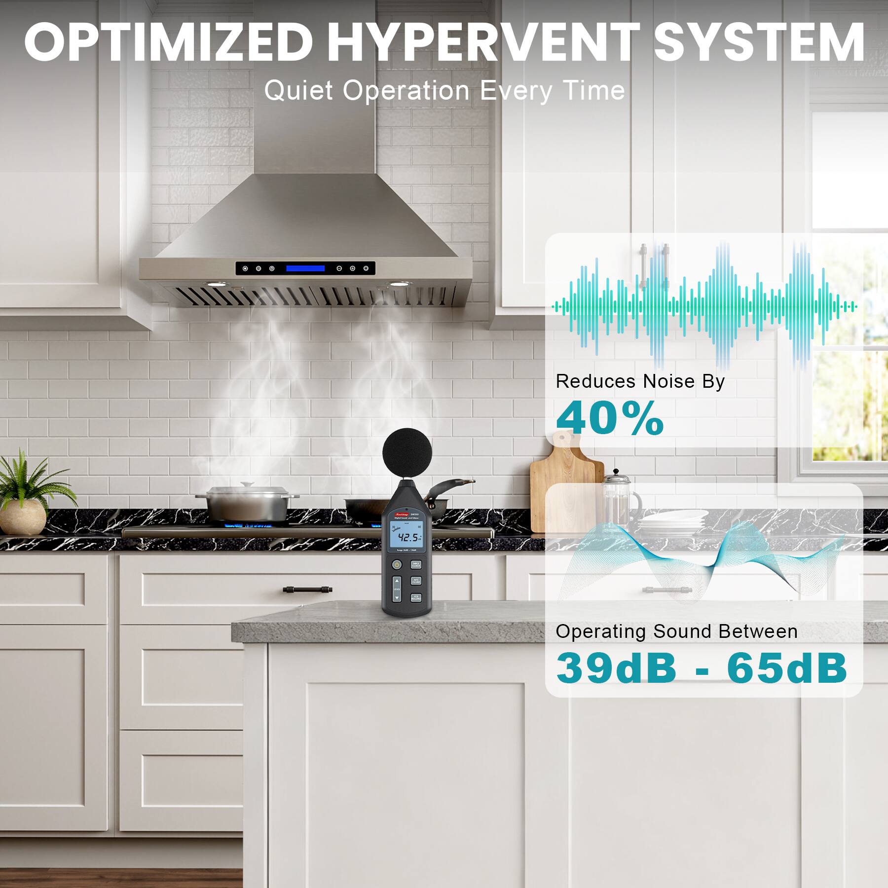 OPTIMIZED HYPERVENT SYSTEM  
Quiet Operation Every Time  
Reduces Noise By 40%  
Operating Sound Between 39dB - 65dB