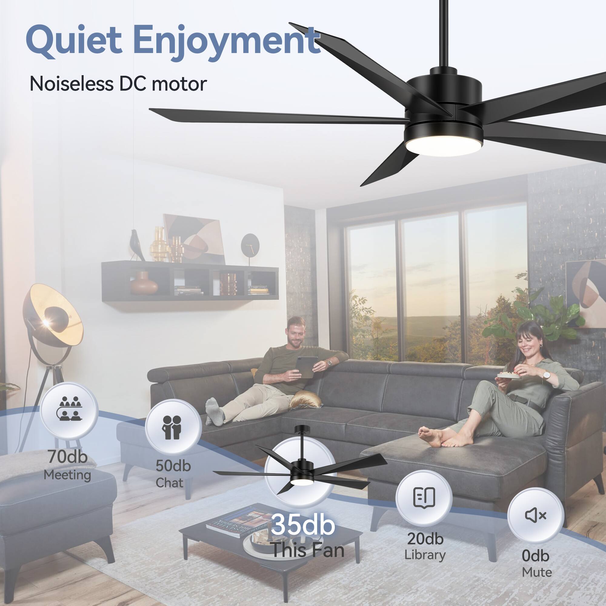 Quiet Enjoyment, Noiseless DC motor, 70db Meeting, 50db Chat, 35db This Fan, 20db Library, 0db Mute