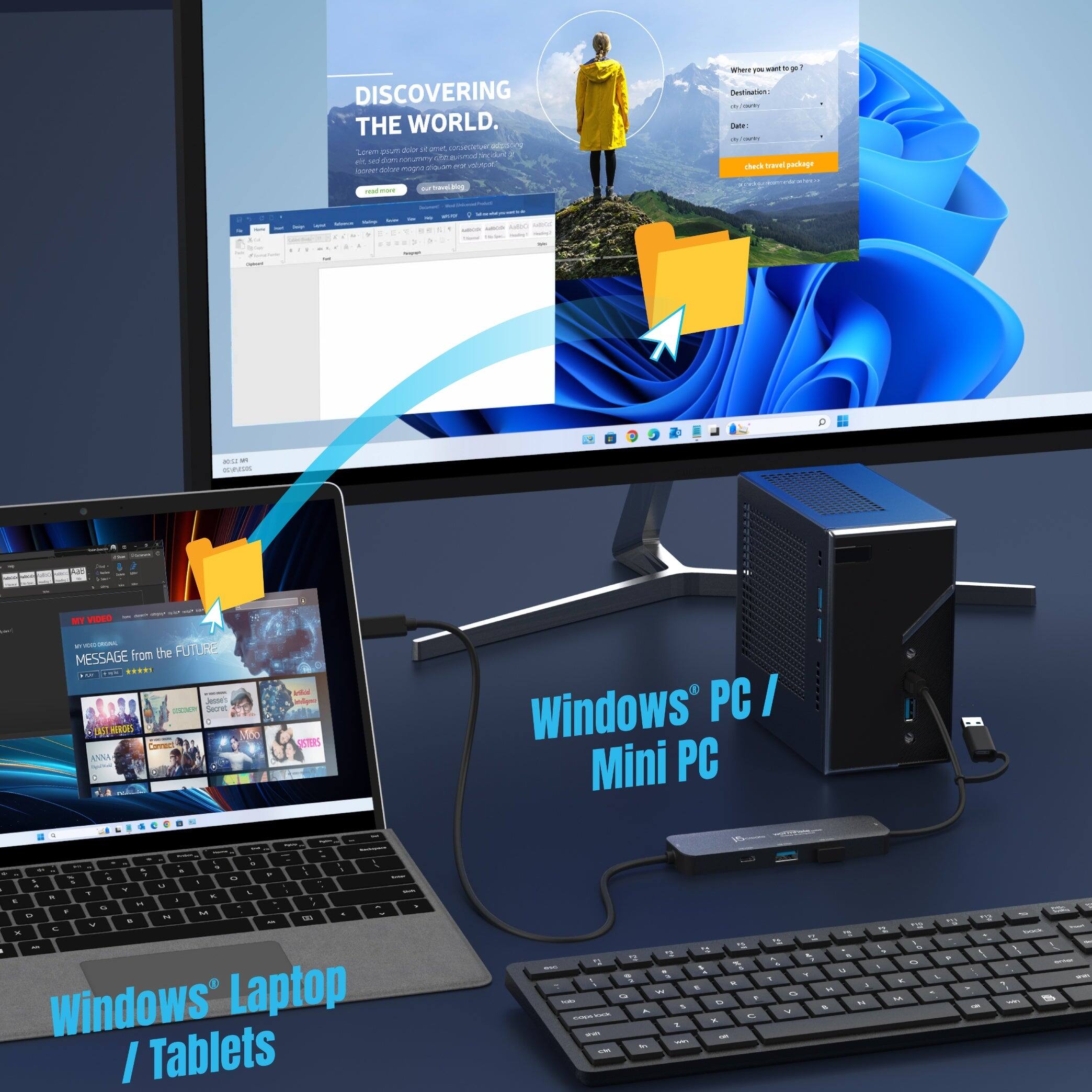DISCOVERING THE WORLD.

- RN al Larem
- L - am n a
- CO - NoNe
- i War
- Natio
- savel pockage
- VIDEO
- CLO Serres
- 1M MENOSS
- Mini PC
- Windows PC
- Windows Laptop
- Tablets

MESSAGE from the FUTURE