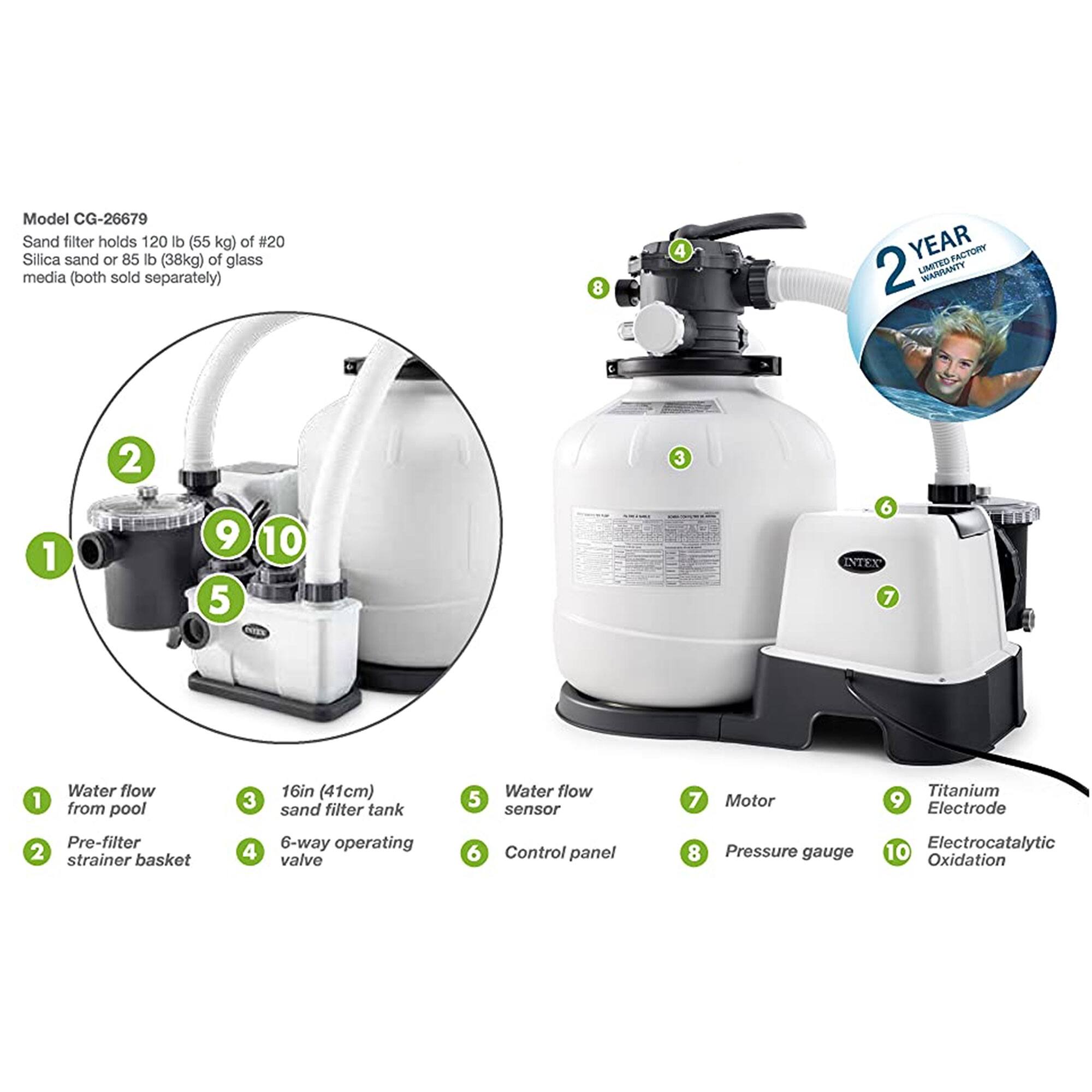 Model CG-26679  
Sand filter holds 120 lb (55 kg) of #20 Silica sand or 85 lb (38 kg) of glass media (both sold separately)  

1. Water flow from pool  
2. Pre-filter strainer basket  
3. 16in (41cm) sand filter tank  
4. 6-way operating valve  
5. Water flow sensor  
6. Control panel  
7. Motor  
8. Pressure gauge  
9. Titanium Electrode  
10. Electrocatalytic Oxidation  

2 YEAR LIMITED WARRANTY