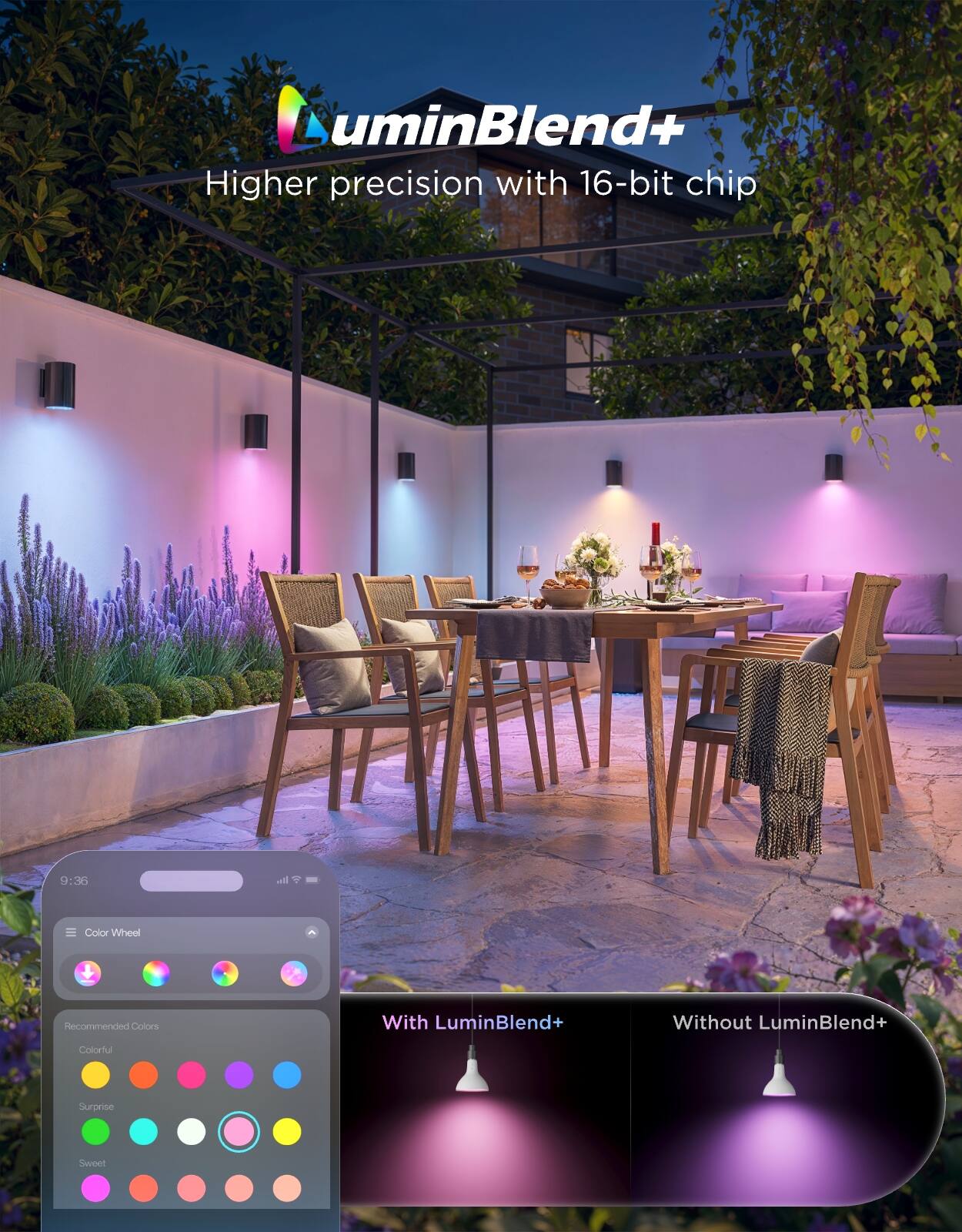 LuminBlend+  
Higher precision with 16-bit chip  

9:36  

Color Wheel  
Recommended Colors  
With LuminBlend+  
Without LuminBlend+  

Colorful  
Surprise  
Sweet