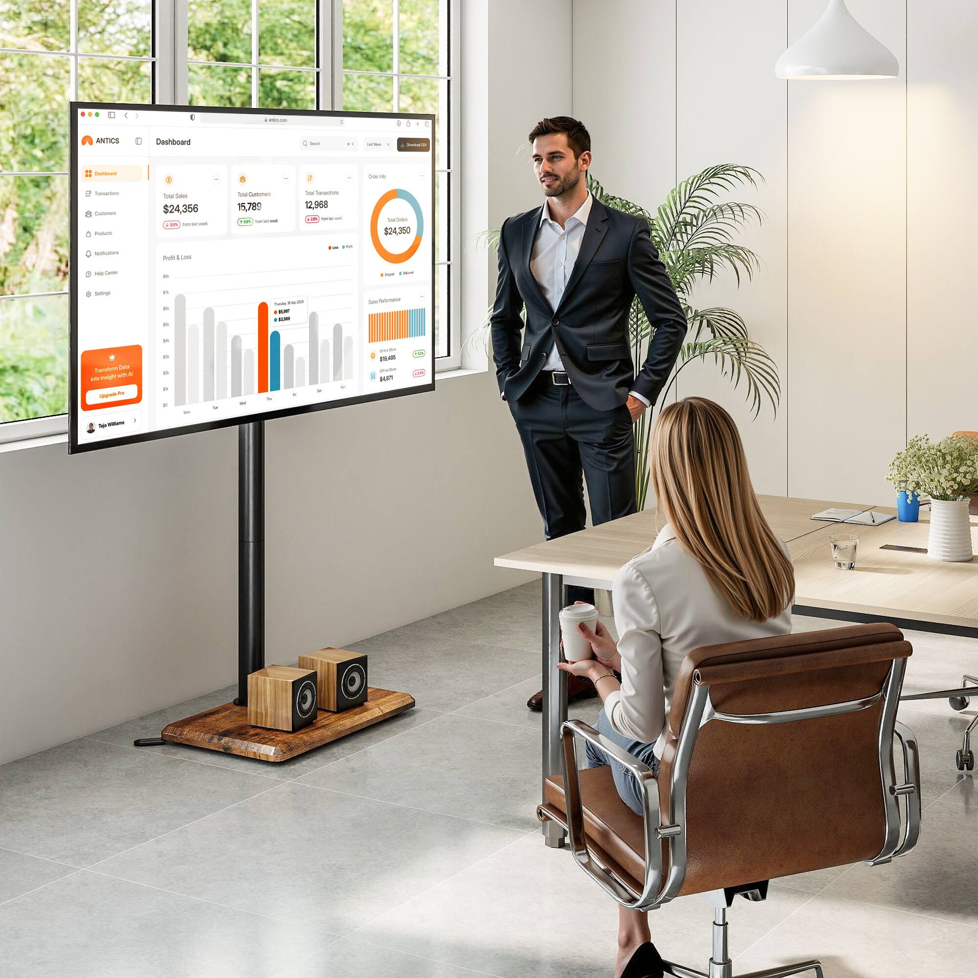 5
I
ANTICS
Dashboard
C 2019
"
-

Deshard
Oderation
LAM Tomacion  Custries 5 hca
Total Sales $24,356 4,00% heracebook
Total Calories 15,789 serment
Total Tamactions 12,968 porcents
Toca/Ciders $24,350
fastication
Pall Less
IM
He Celar
for 
Seing
a
Tunk  FREE 10,00
Sale/Applate
Transform Daily of y AND trught Sgrade.fr/
u a 12 ,
Webr  post