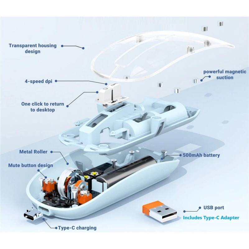 Transparent housing design  
4-speed dpi  
One click to return to desktop  
Metal Roller  
Mute button design  
500mAh battery  
USB port  
Includes Type-C Adapter  
powerful magnetic suction  
Type-C charging
