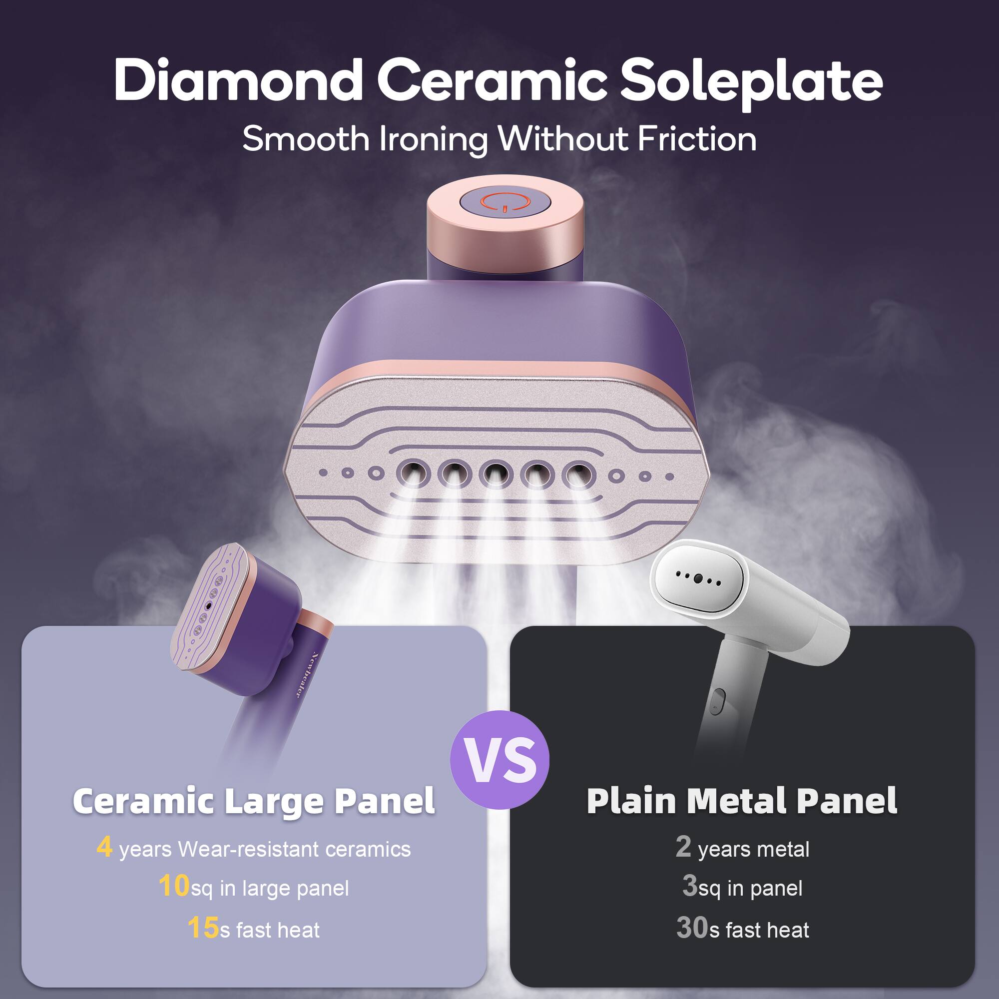 Diamond Ceramic Soleplate  
Smooth Ironing Without Friction  

Ceramic Large Panel  
4 years Wear-resistant ceramics  
10 sq in large panel  
15s fast heat  

VS  

Plain Metal Panel  
2 years metal  
3 sq in panel  
30s fast heat