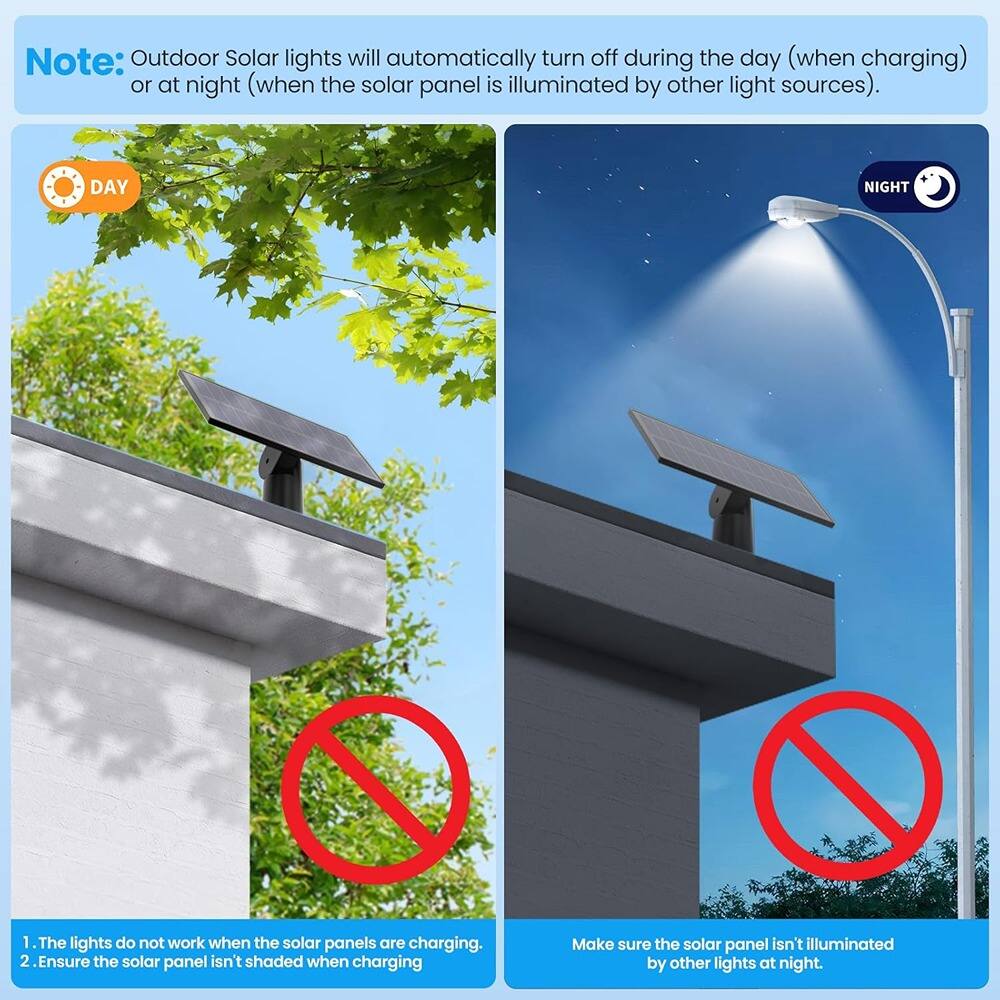 Note: Outdoor Solar lights will automatically turn off during the day (when charging) or at night (when the solar panel is illuminated by other light sources).

1. The lights do not work when the solar panels are charging.
2. Ensure the solar panel isn't shaded when charging.

Make sure the solar panel isn't illuminated by other lights at night.