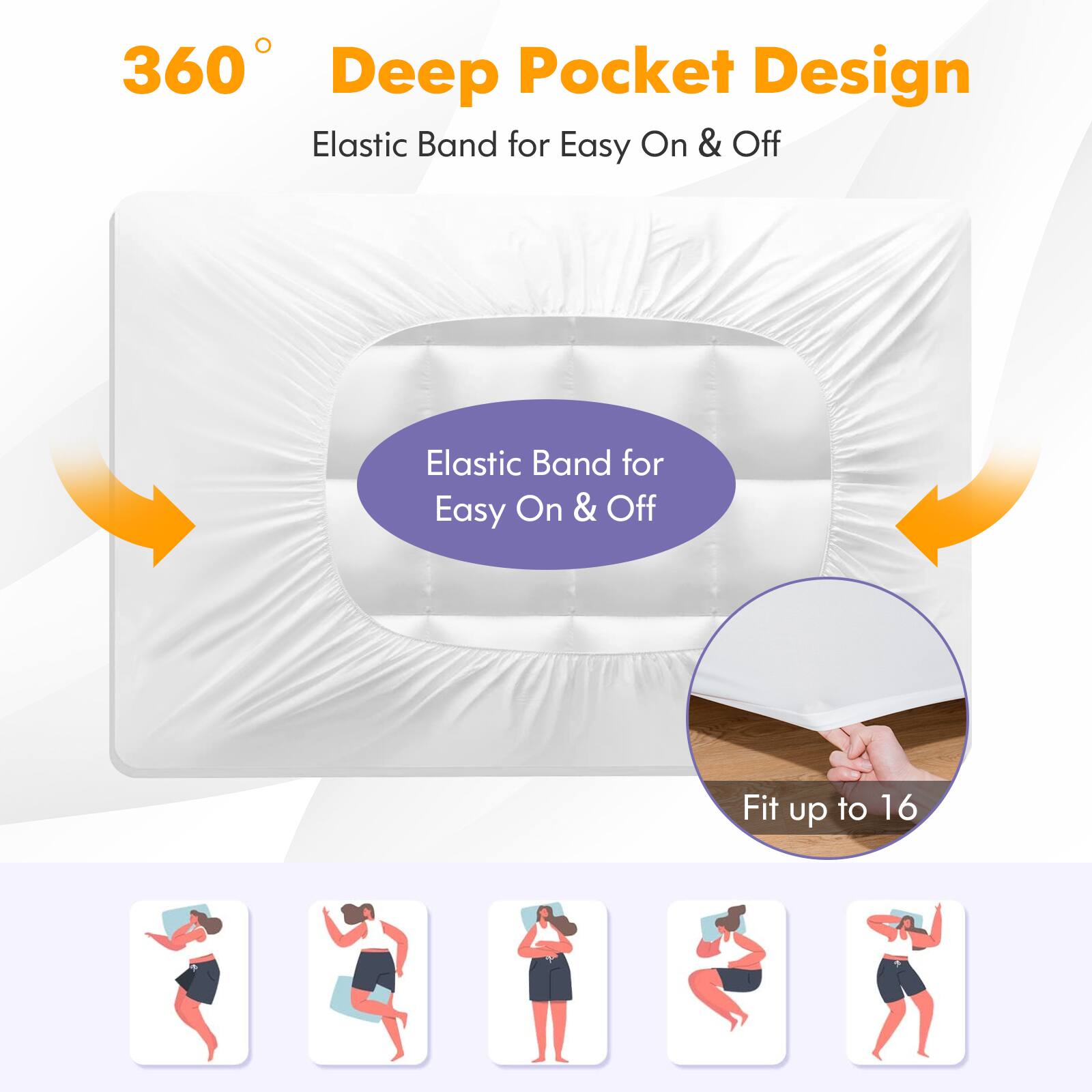 360° Deep Pocket Design, Elastic Band for Easy On & Off, Elastic Band for Easy On & Off, Fit up to 16
