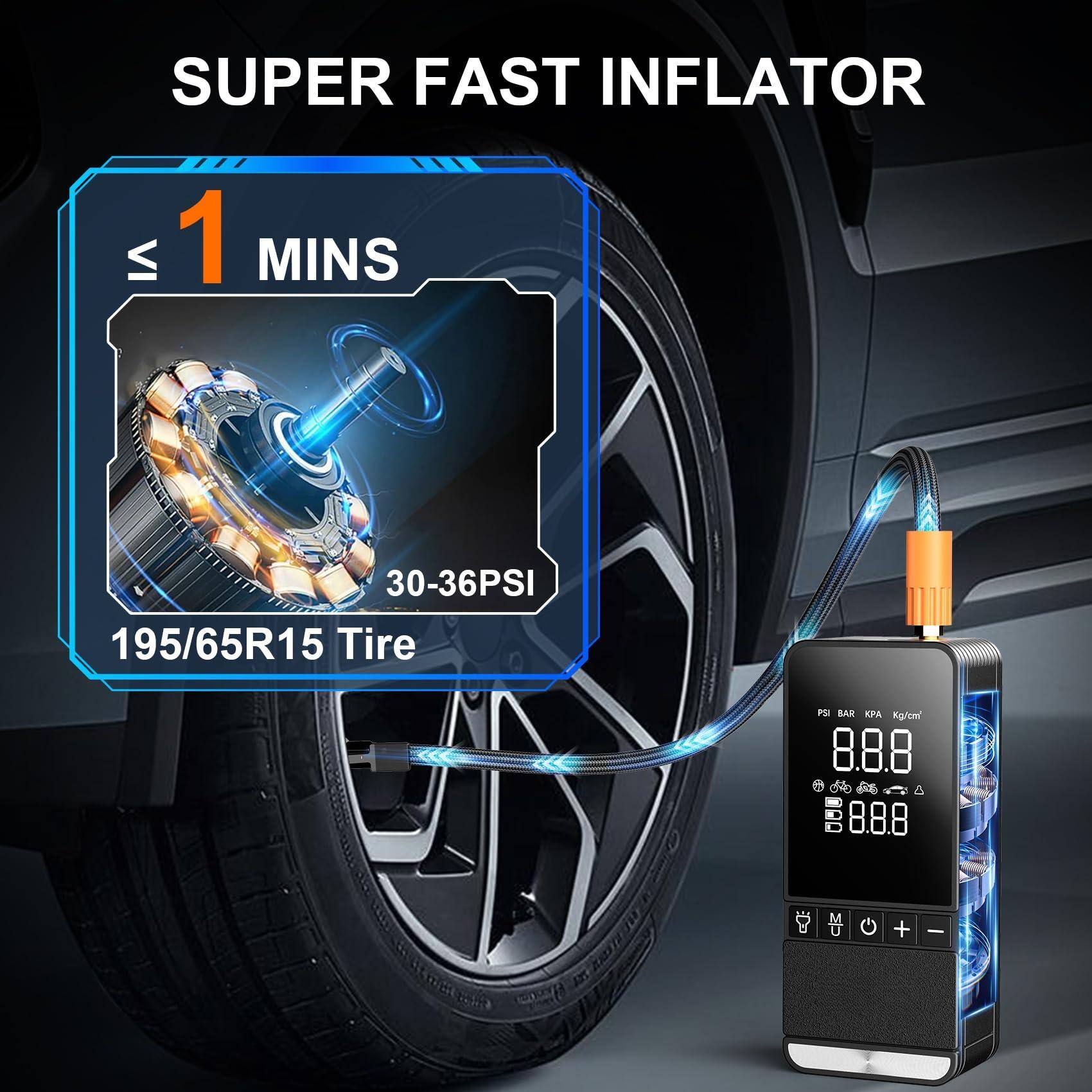 SUPER FAST INFLATOR

≤ 1 MINS

30-36PSI

195/65R15 Tire

PSI BAR KPA Kg/cm²

8.88

8.88