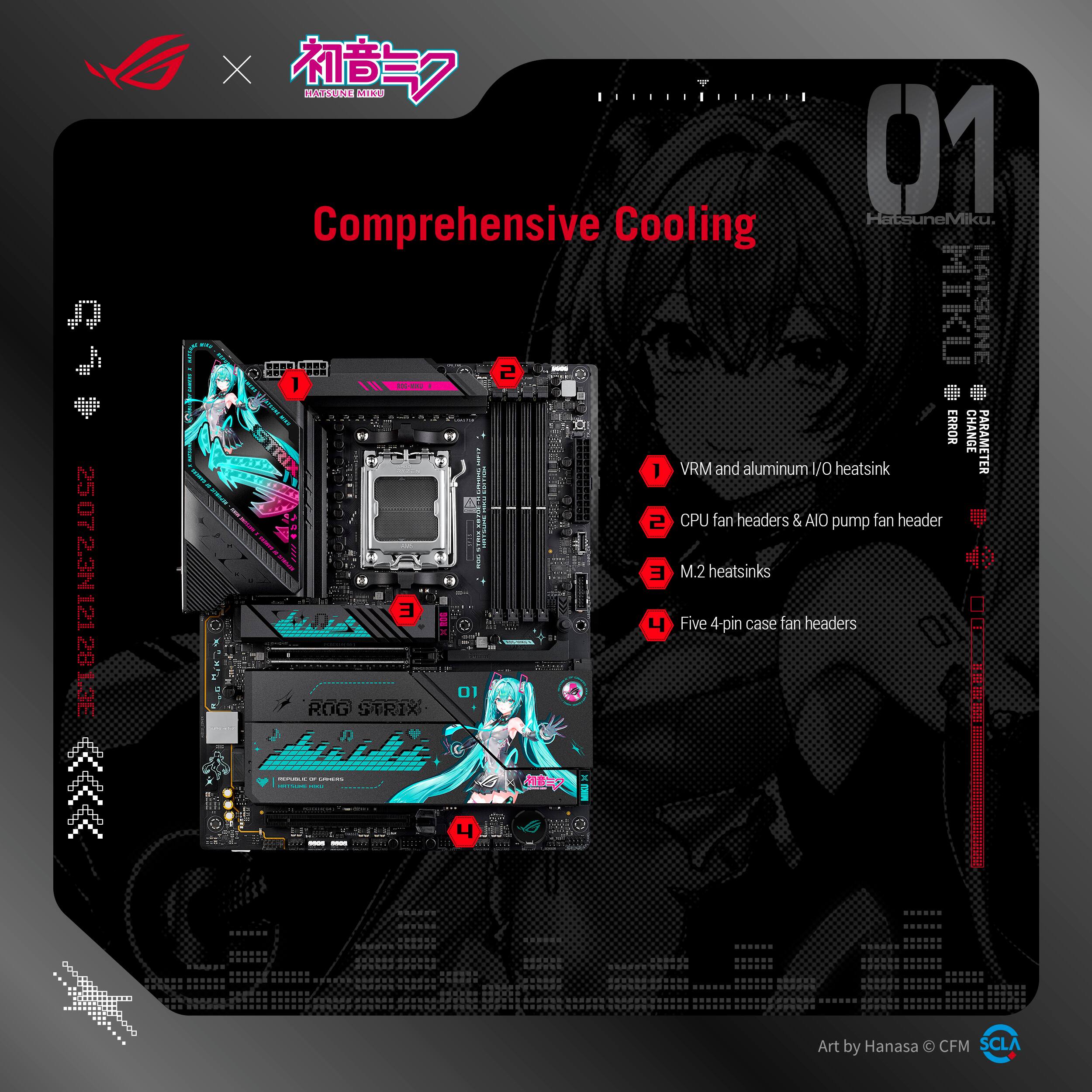 04* 25 07 2.3N 121 28 38T X HATSUNE MIKU

Comprehensive Cooling MIKU HATSUNE 2

1 ERROR CHANCE PARAMETER

VRM and aluminum I/O heatsink
CPU fan headers & AIO pump fan header
M.2 heatsinks
Five 4-pin case fan headers

ROG STRIX D11

Art by Hanasa © CFM SCLA