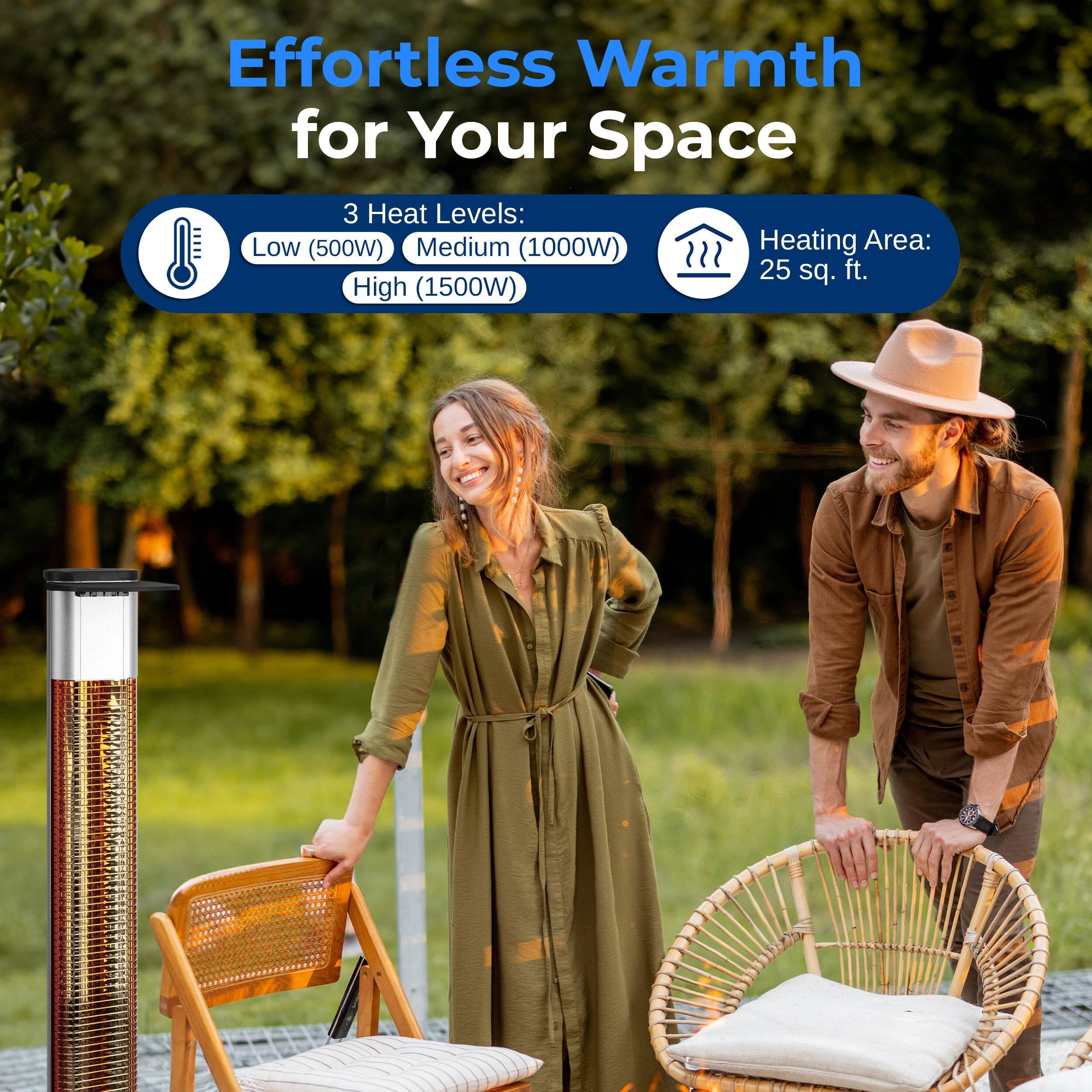 Effortless Warmth for Your Space

3 Heat Levels:
- Low (500W)
- Medium (1000W)
- High (1500W)

Heating Area: 25 sq. ft.