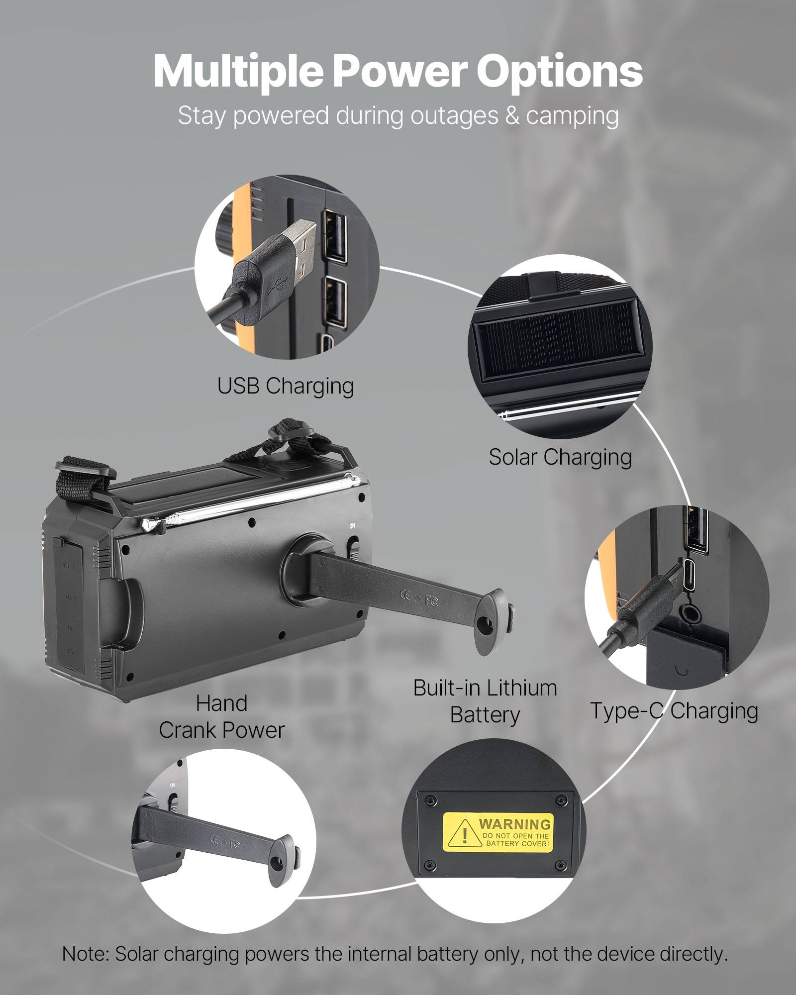 Multiple Power Options  
Stay powered during outages & camping  

- USB Charging  
- Solar Charging  
- Hand Crank Power  
- Built-in Lithium Battery  
- Type-C Charging  

WARNING! DO NOT OPEN THE BATTERY COVER  

Note: Solar charging powers the internal battery only, not the device directly.