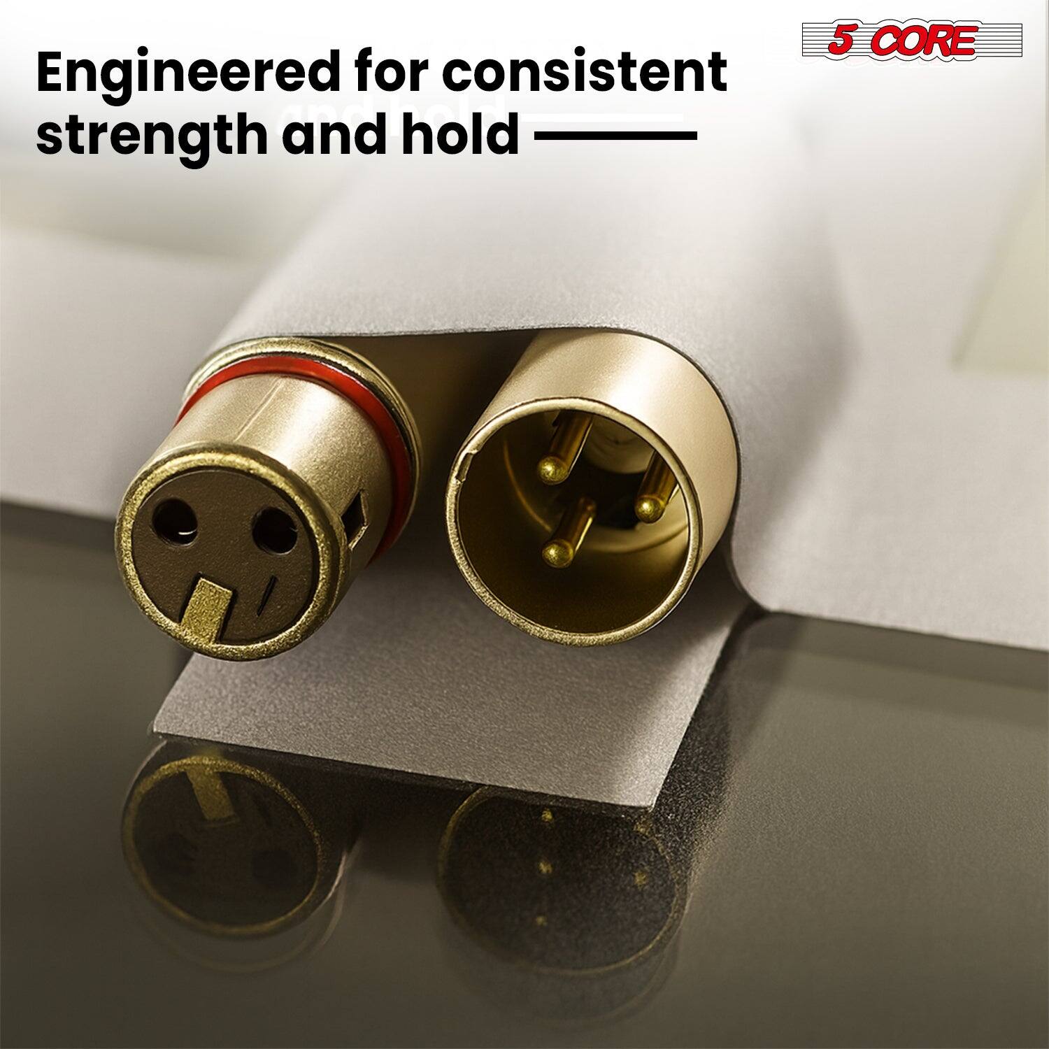 Engineered for consistent strength and hold

5 CORE