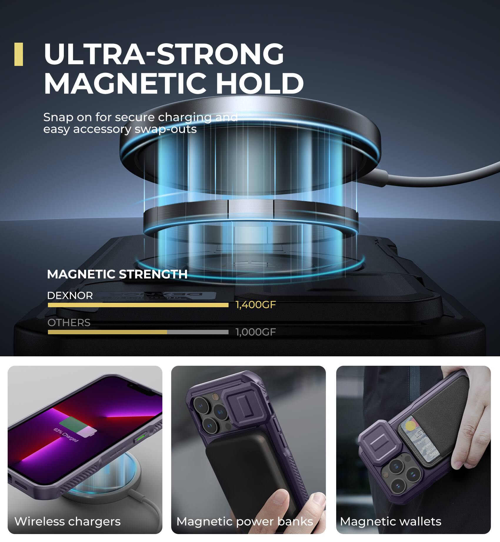 ULTRA-STRONG MAGNETIC HOLD  
Snap on for secure charging and easy accessory swap-outs  

MAGNETIC STRENGTH  
DEXNOR 1,400GF  
OTHERS 1,000GF  

Wireless chargers  
Magnetic power banks  
Magnetic wallets