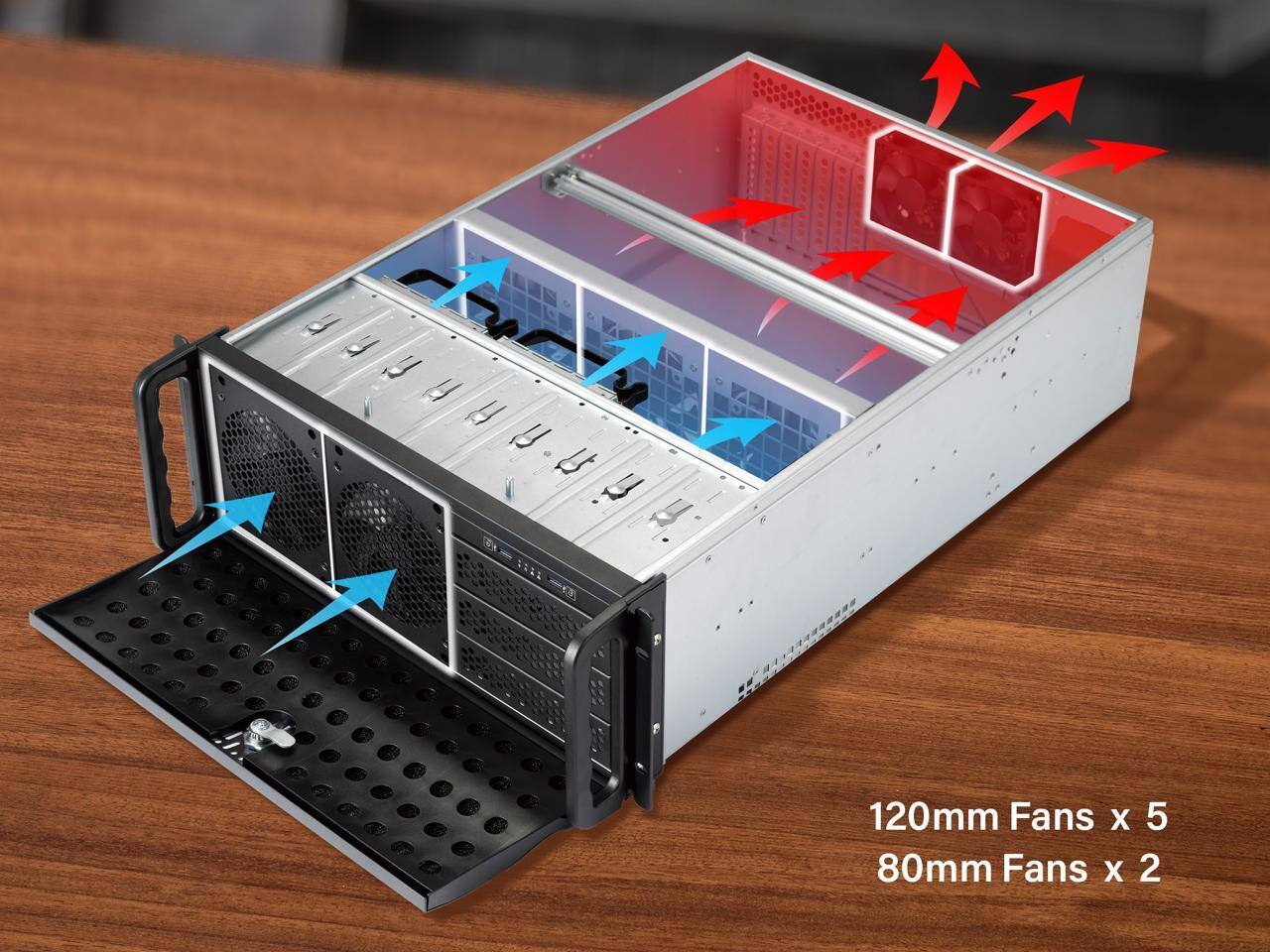 RA

120mm Fans x 5  
80mm Fans x 2