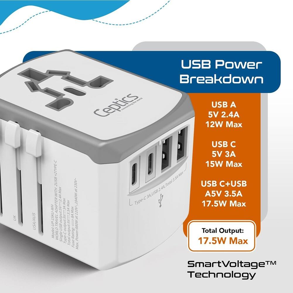 USB Power Breakdown

USB A  
5V 2.4A  
12W Max

USB C  
5V 3A  
15W Max

USB C+USB A  
5V 3.5A  
17.5W Max

Total Output:  
17.5W Max

SmartVoltage™ Technology