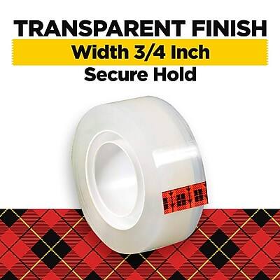 TRANSPARENT FINISH  
Width 3/4 Inch  
Secure Hold