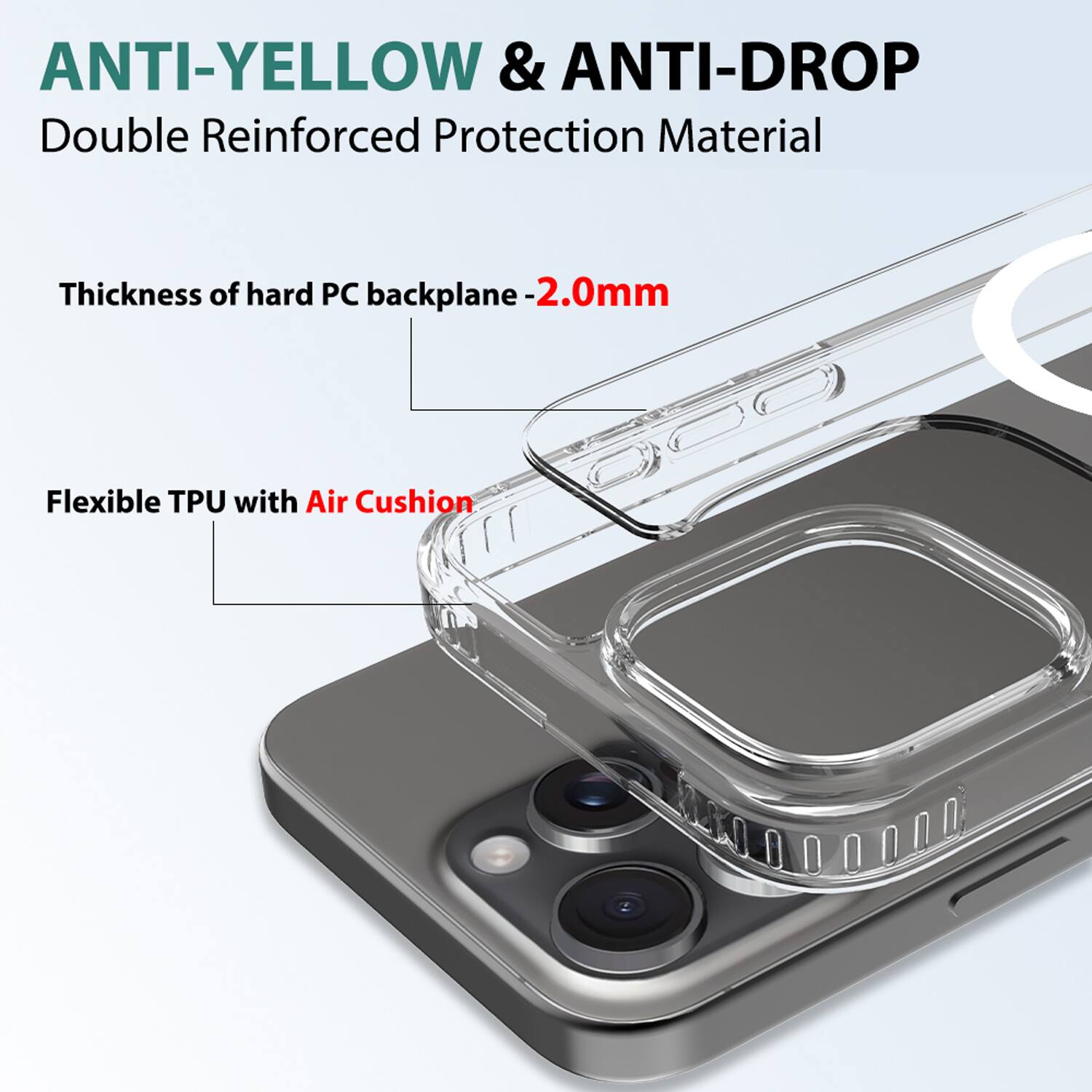 ANTI-YELLOW & ANTI-DROP  
Double Reinforced Protection Material  

Thickness of hard PC backplane - 2.0mm  

Flexible TPU with Air Cushion