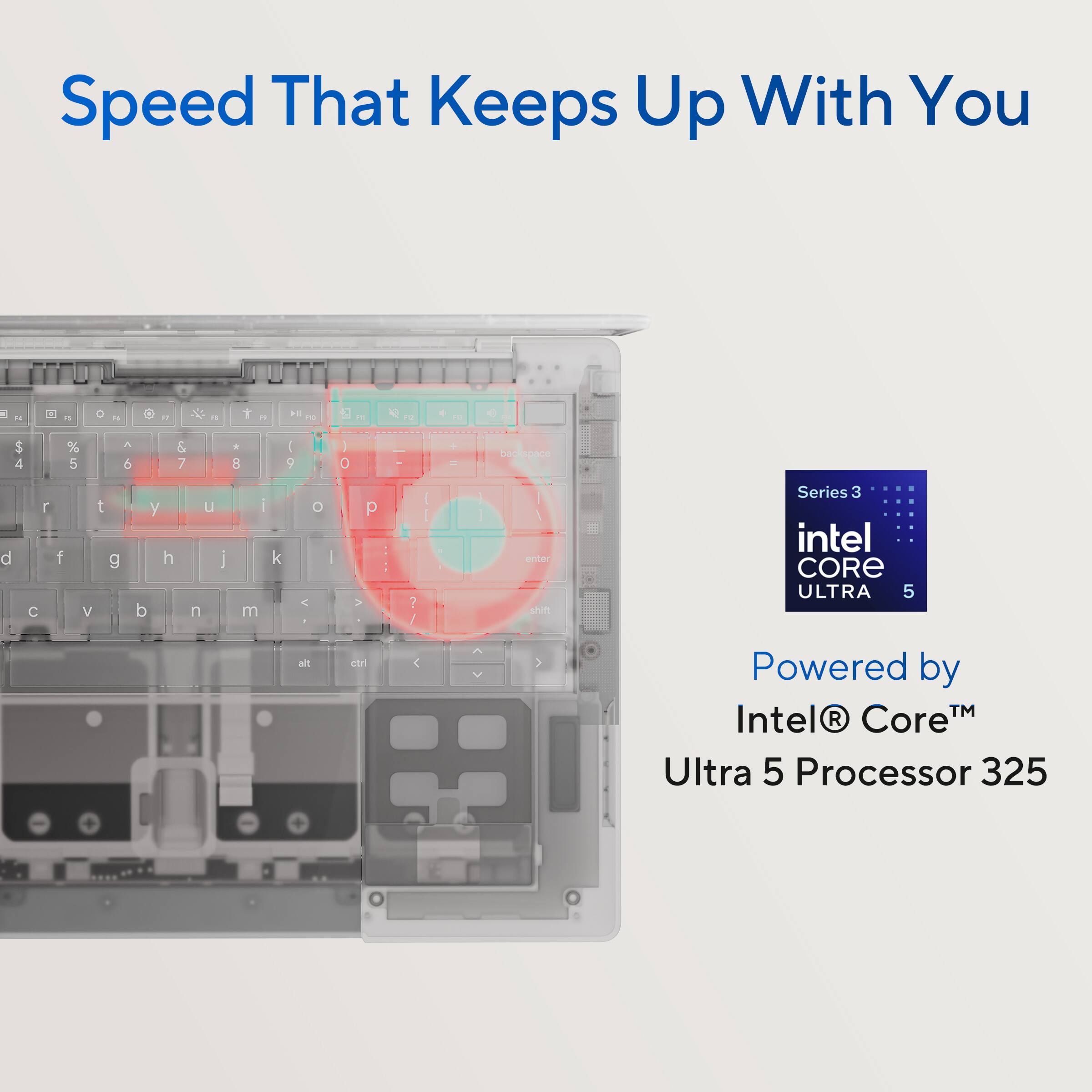 Speed That Keeps Up With You

114 FC
F1
F2
4
5
6
7
8
9
I O
backspace
d
r C
f
t g V
y h b
u j n
i m
k
0
|
p
?
| |
/ enter shit

Series 3 intel CORE ULTRA 5
alt
ctrl

Powered by Intel Core Ultra 5 Processor 325