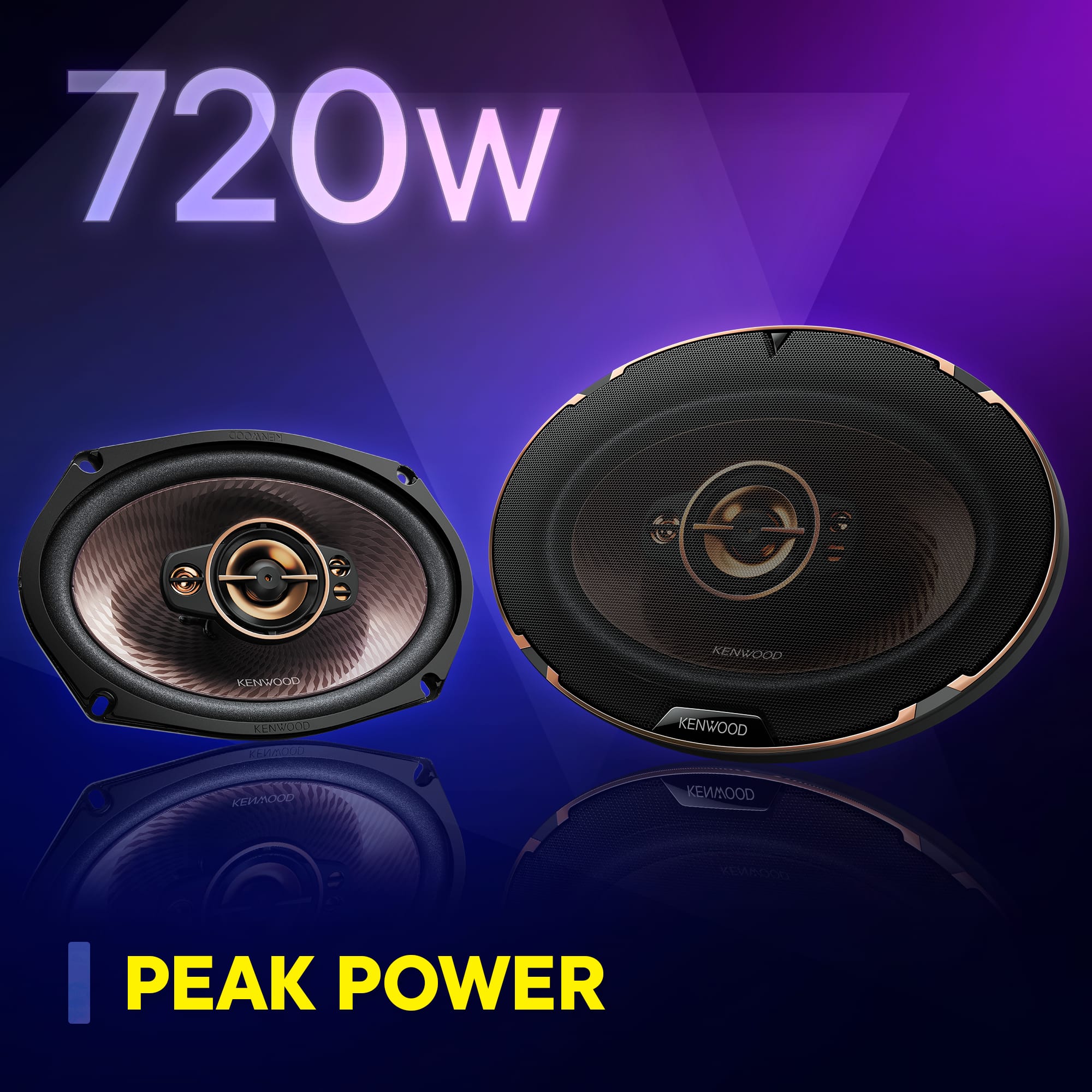 720W Peak Power Kenwood Speaker