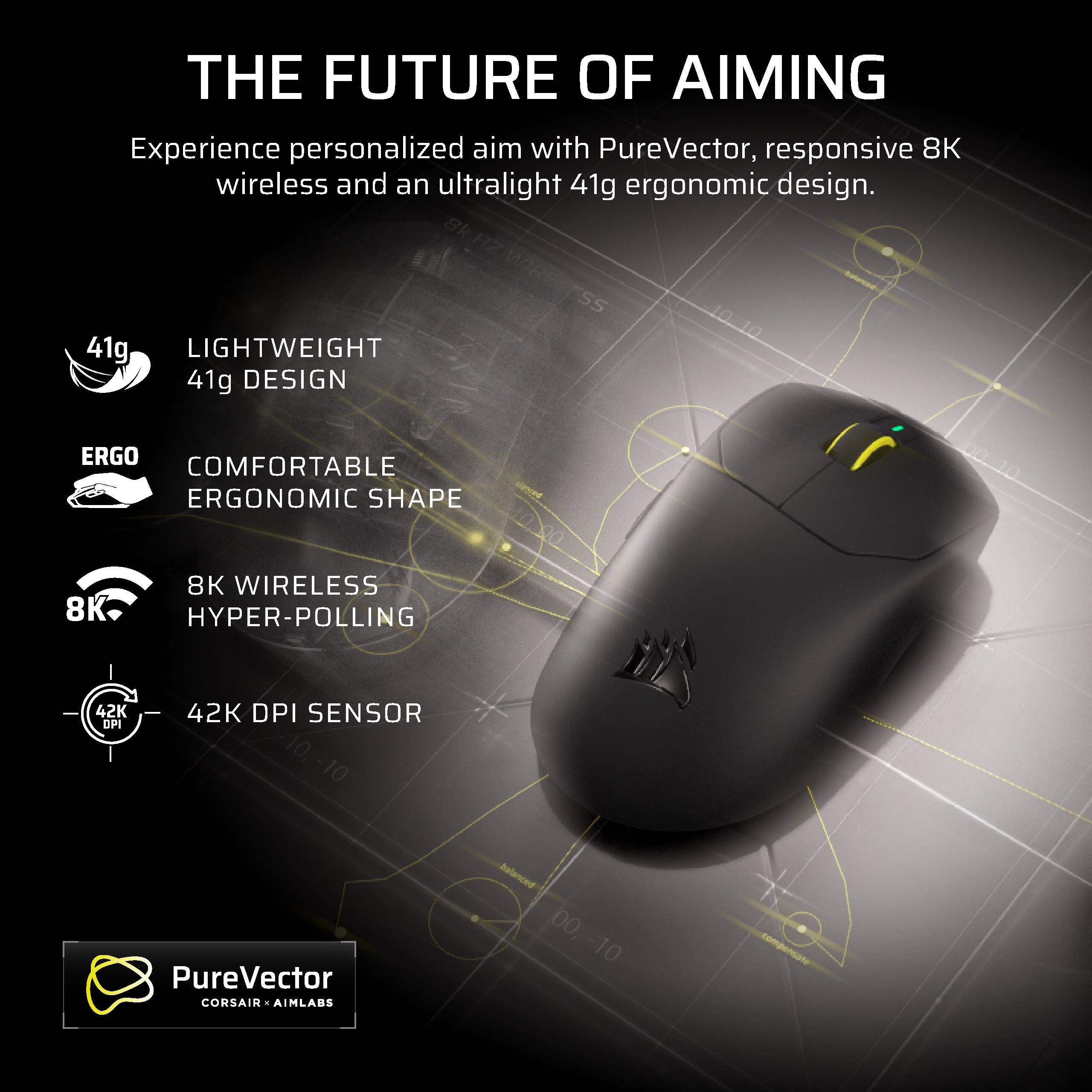 THE FUTURE OF AIMING

Experience personalized aim with PureVector, responsive 8K wireless and an ultralight 41g ergonomic design.

- LIGHTWEIGHT 41g DESIGN
- COMFORTABLE ERGONOMIC SHAPE
- 8K WIRELESS HYPER-POLLING
- 42K DPI SENSOR

PureVector
CORSAIR AIMLABS