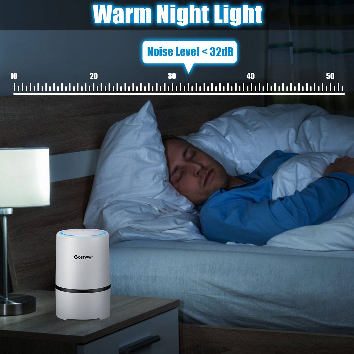 Warm Night Light  
Noise Level < 32dB  
10 20 30 40 50  
GOSTWAY