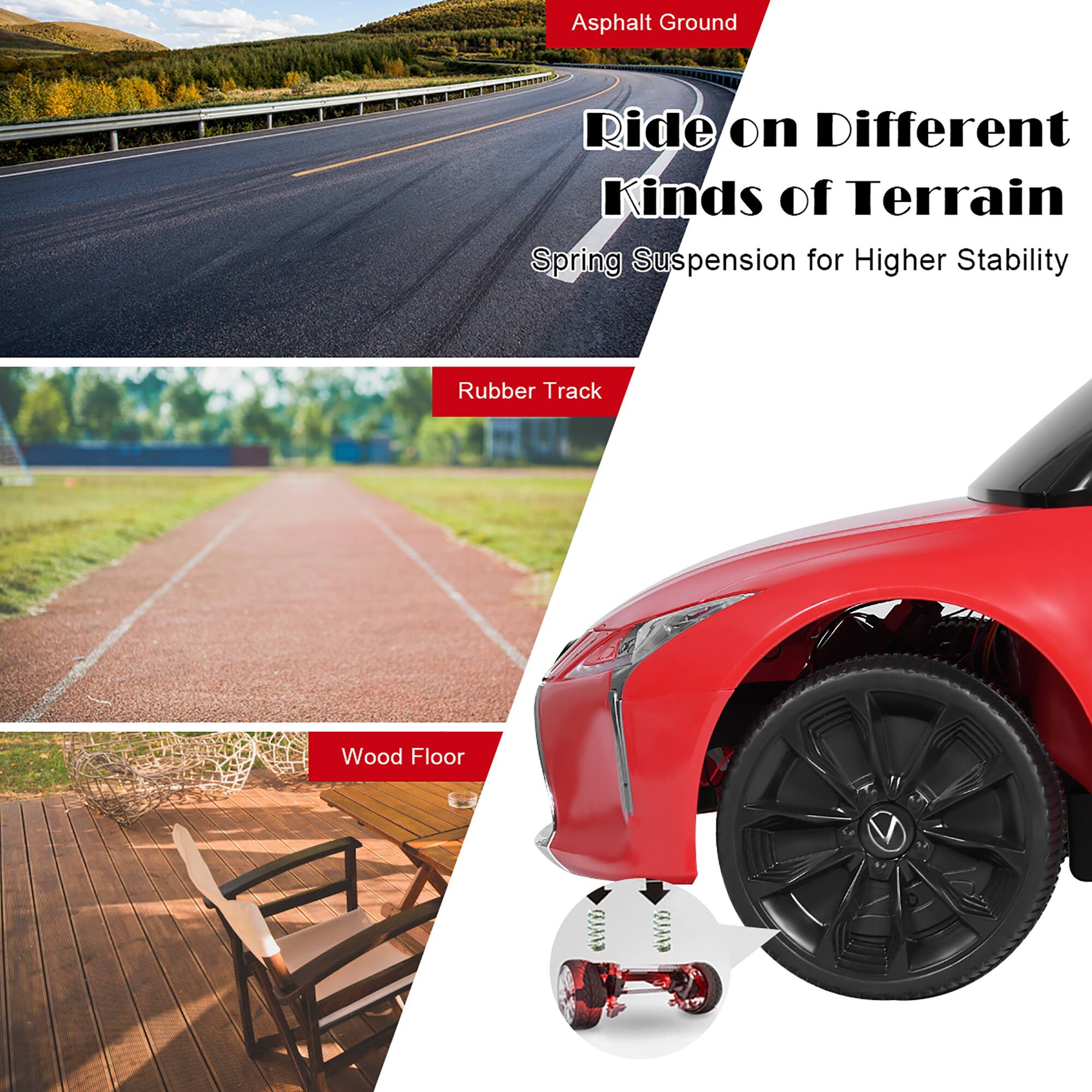 Asphalt Ground  
Ride on Different Kinds of Terrain  
Spring Suspension for Higher Stability  

Rubber Track  

Wood Floor