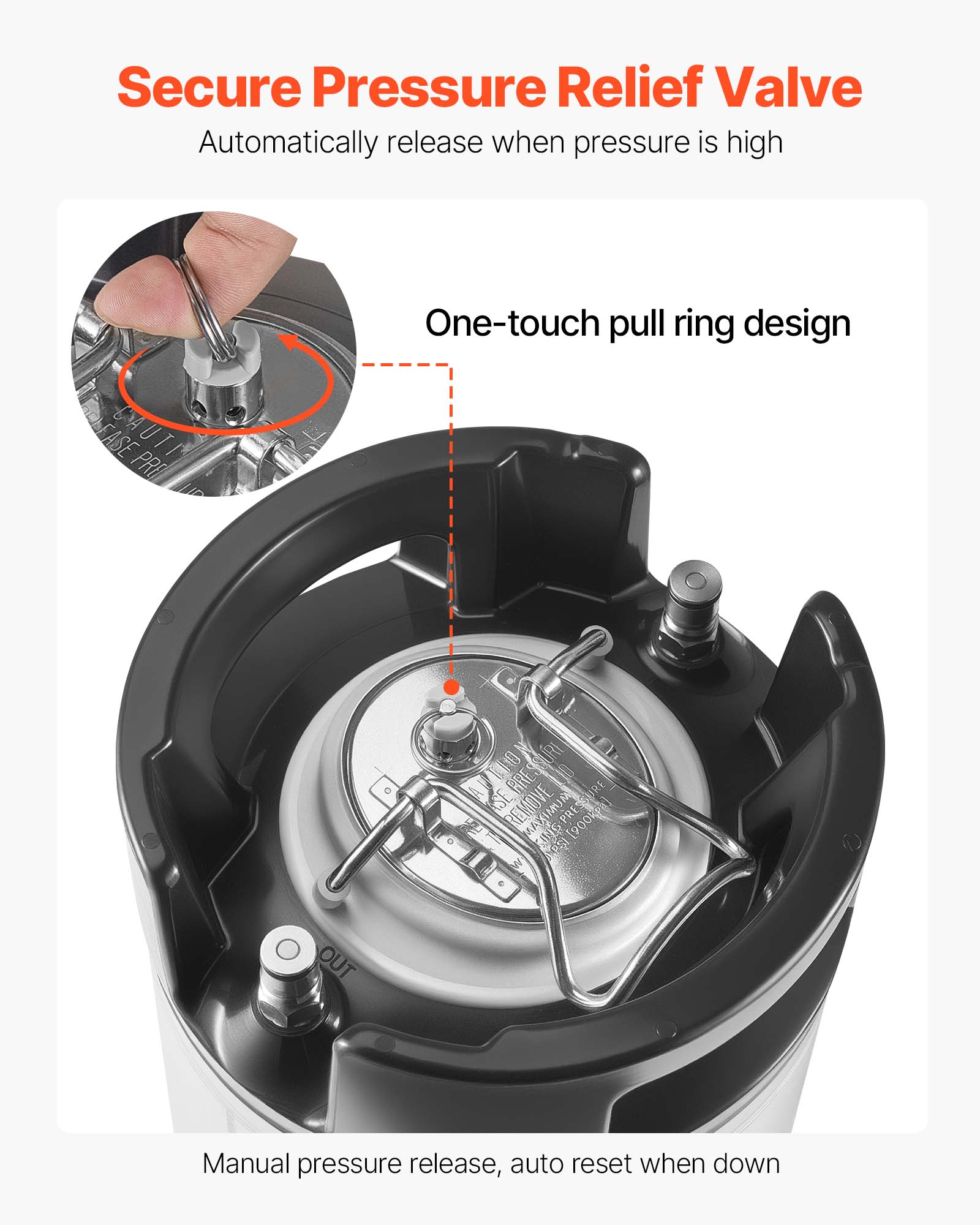 Secure Pressure Relief Valve  
Automatically release when pressure is high  

One-touch pull ring design  

Manual pressure release, auto reset when down