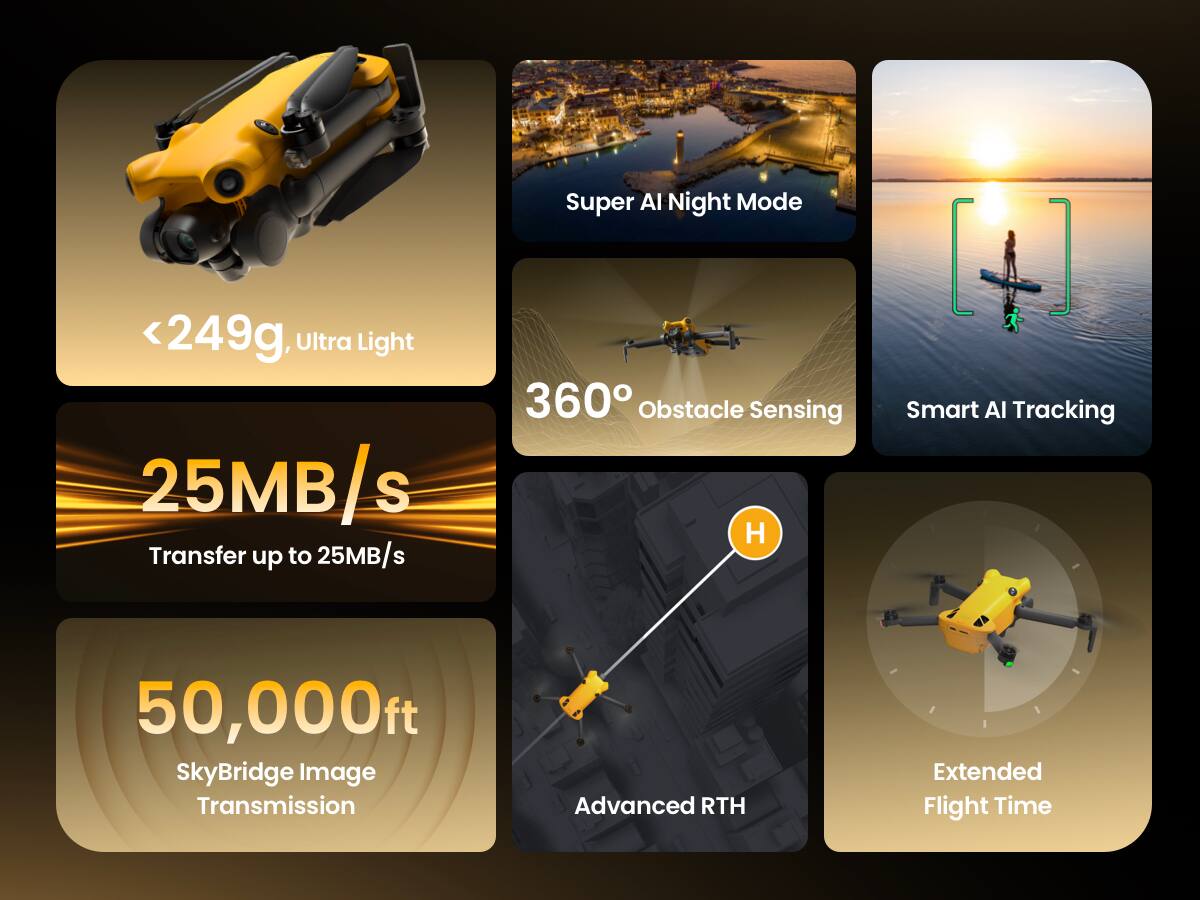 - Super AI Night Mode
- <249g. Ultra Light
- 360° Obstacle Sensing
- Smart AI Tracking
- 25MB/s Transfer up to 25MB/s
- 50,000ft SkyBridge Image Transmission
- Advanced RTH
- Extended Flight Time