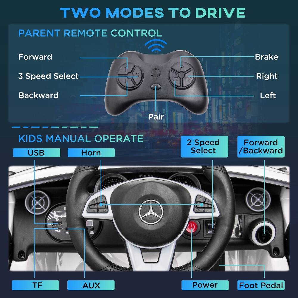 TWO MODES TO DRIVE

PARENT REMOTE CONTROL
- Forward
- 3 Speed Select
- Backward
- Brake
- Right
- Left
- Pair

KIDS MANUAL OPERATE
- 2 Speed Forward / Backward
- USB
- Horn
- TF
- AUX
- Power
- Foot Pedal