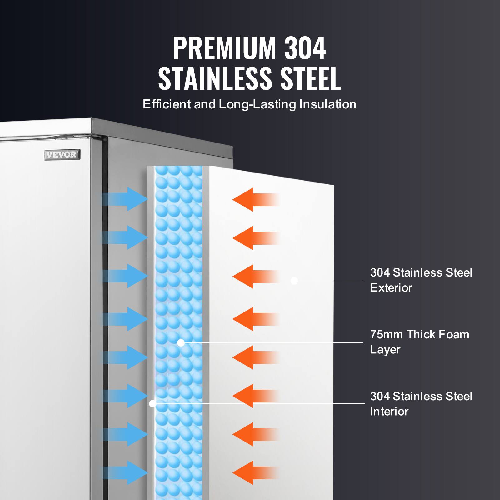PREMIUM 304 STAINLESS STEEL  
Efficient and Long-Lasting Insulation

VEVOR

304 Stainless Steel Exterior  
75mm Thick Foam Layer  
304 Stainless Steel Interior