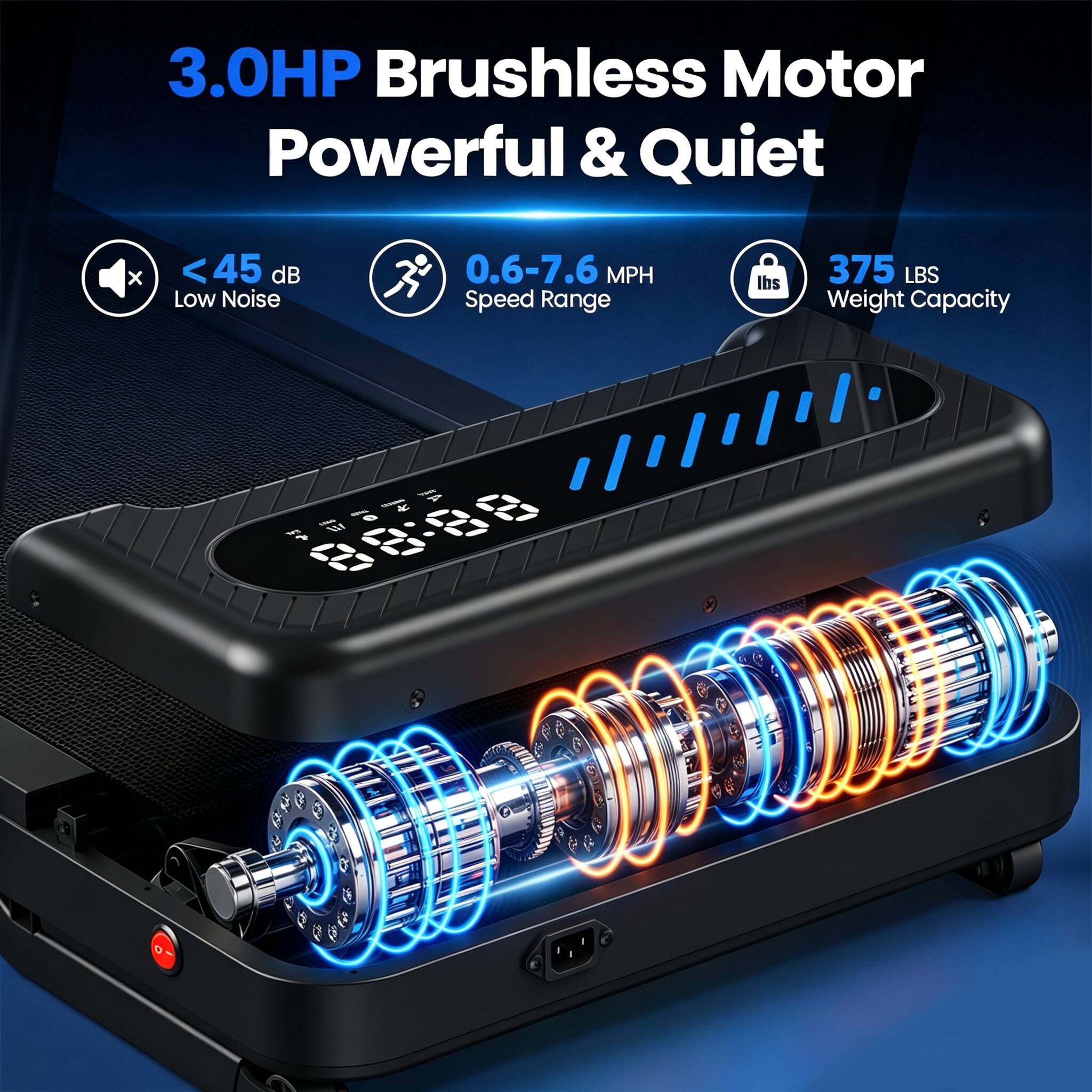 3.0HP Brushless Motor Powerful & Quiet

<45 dB Low Noise

0.6-7.6 MPH Speed Range

375 LBS Weight Capacity