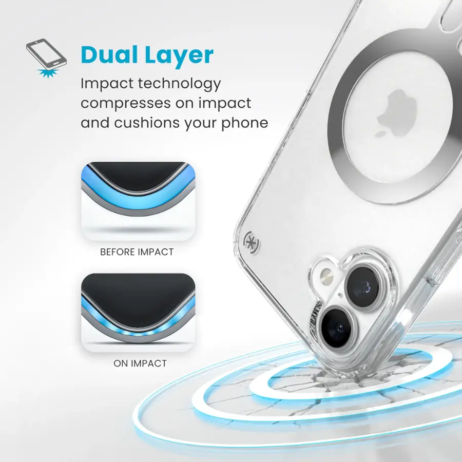 Dual Layer Impact Technology compresses on impact and cushions your phone BEFORE IMPACT.