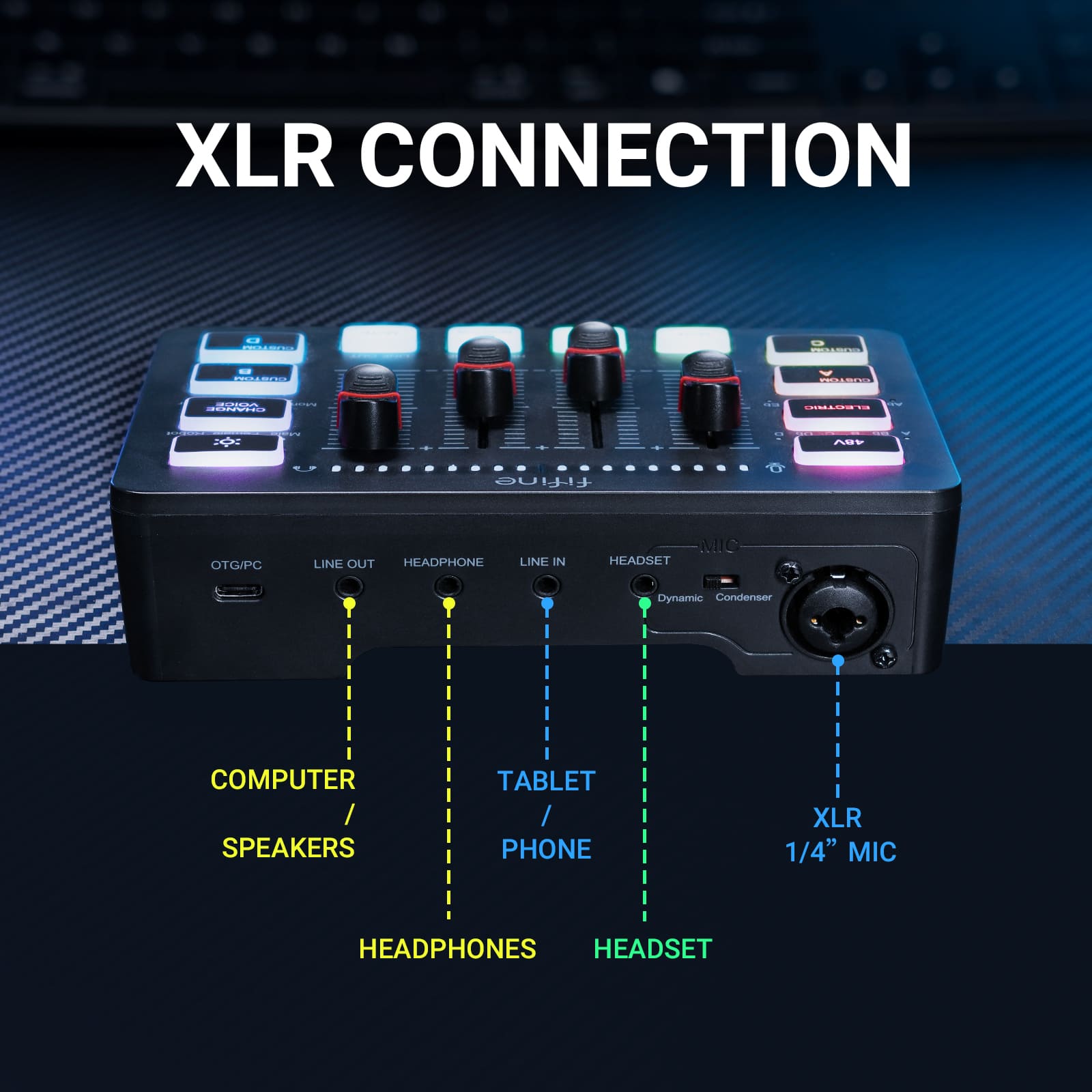 FIFINE - Gaming Mic & Audio Mixer Set, XLR/USB Dynamic Micro