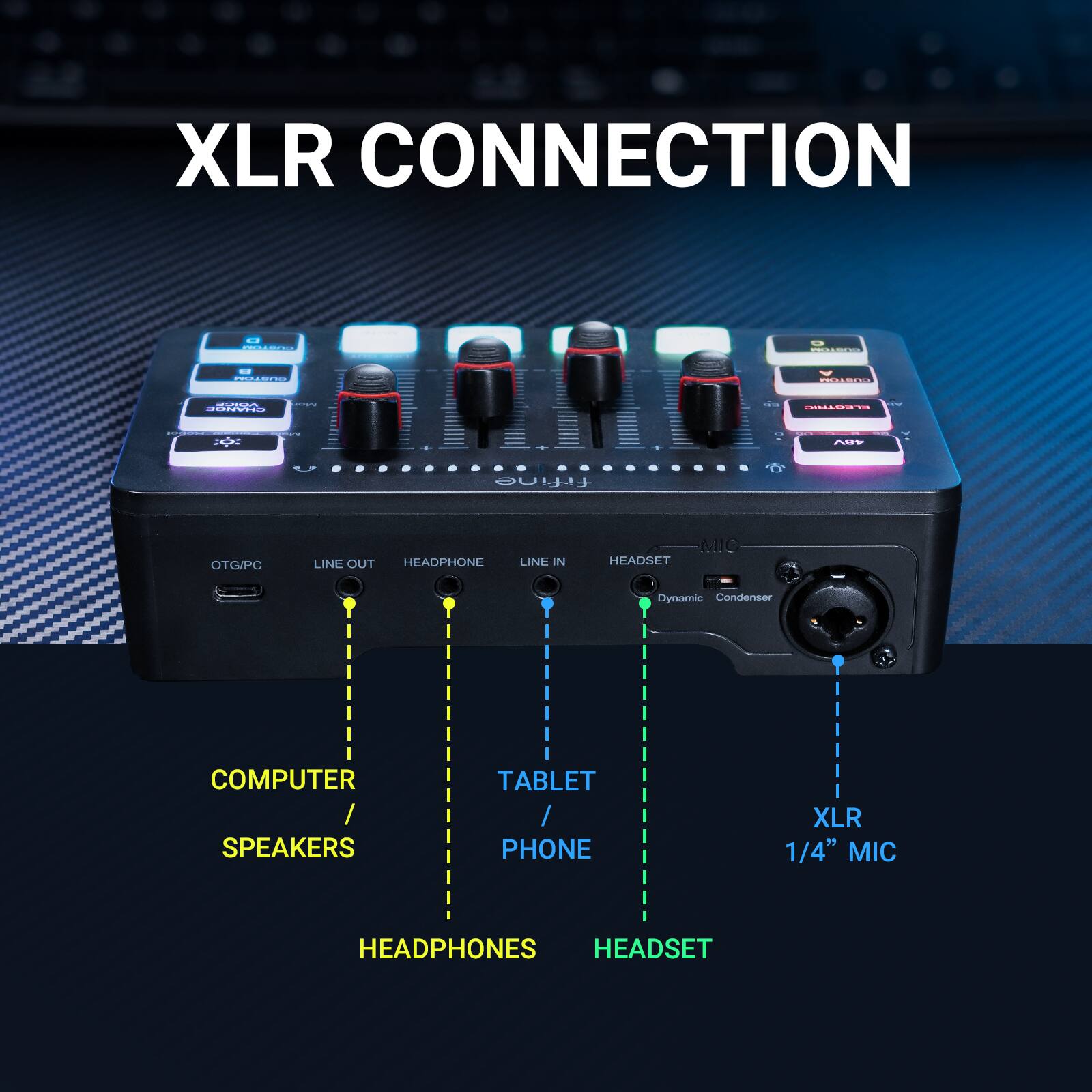 XLR CONNECTION

- HO ONOCE CIMANRE
- e ENE
- AY
- fifine OTG/PC LINE OUT HEADPHONE LINE IN MIC HEADSET
- Dynamic Condenser
- COMPUTER SPEAKERS
- TABLET / PHONE
- XLR 1/4" MIC
- HEADPHONES
- HEADSET