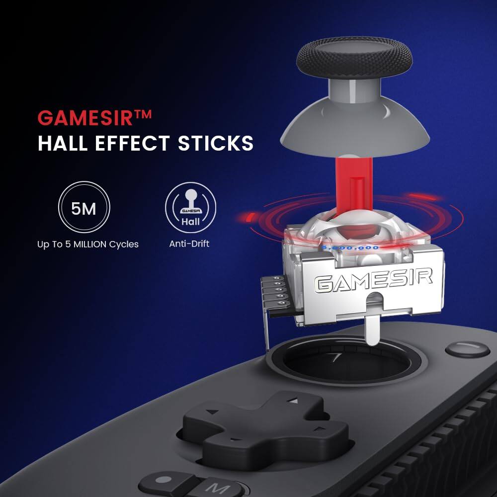GAMESIR™ HALL EFFECT STICKS  
Up To 5 MILLION Cycles  
Anti-Drift  
GAMESIR