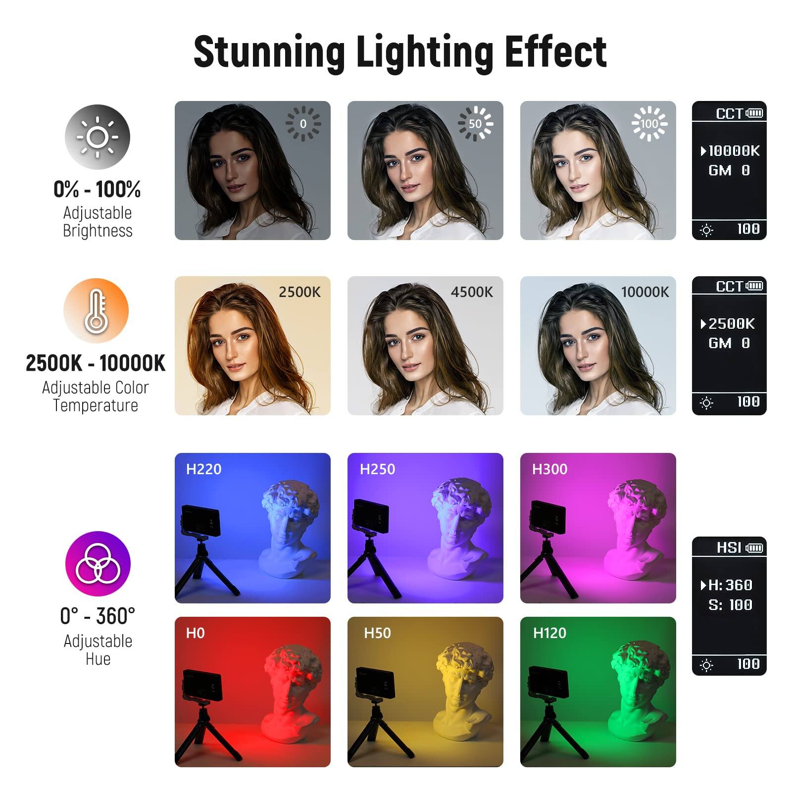 Stunning Lighting Effect

- 0% - 100% Adjustable Brightness
- 2500K - 10000K Adjustable Color Temperature
- 0° - 360° Adjustable Hue

CCT
- 10000K
- 2500K
- 4500K
- 10000K

HSI
- H: 360
- S: 100