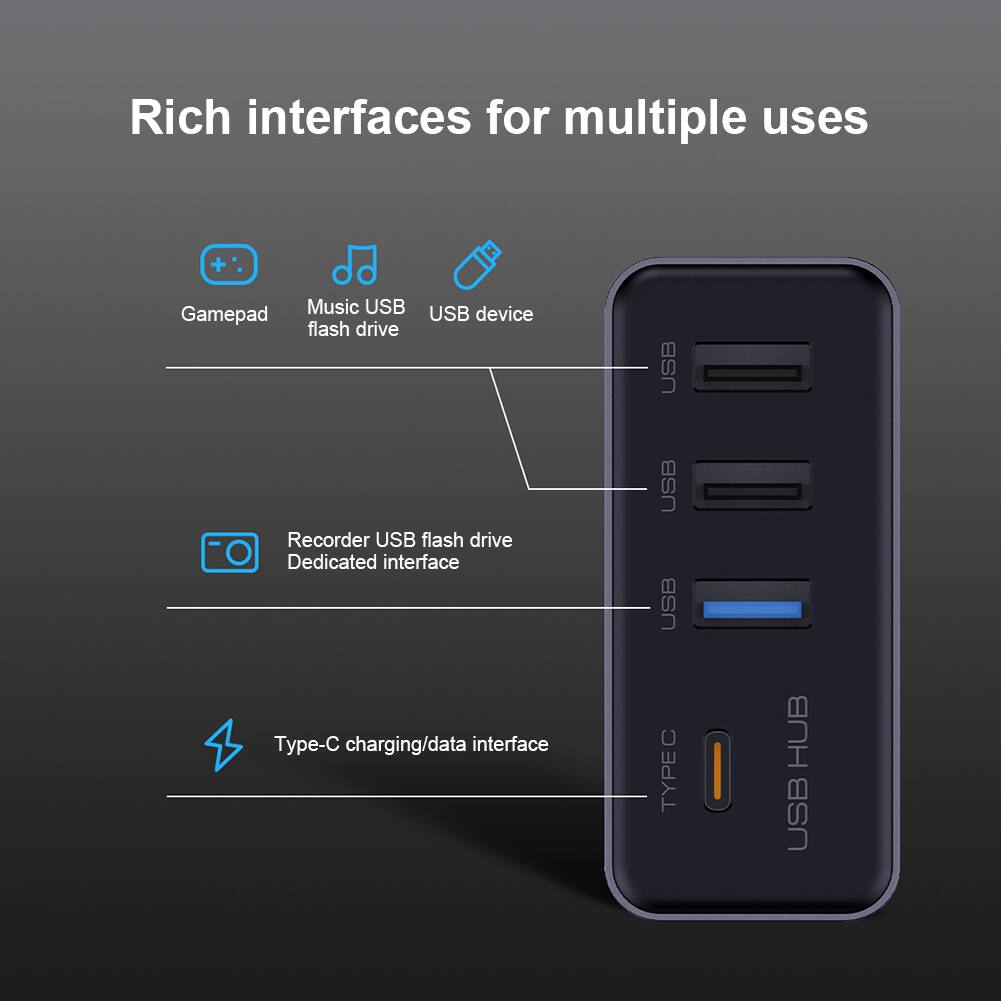 Rich interfaces for multiple uses

- Gamepad
- Music USB flash drive
- USB device
- Recorder USB flash drive Dedicated interface
- Type-C charging/data interface
- USB HUB