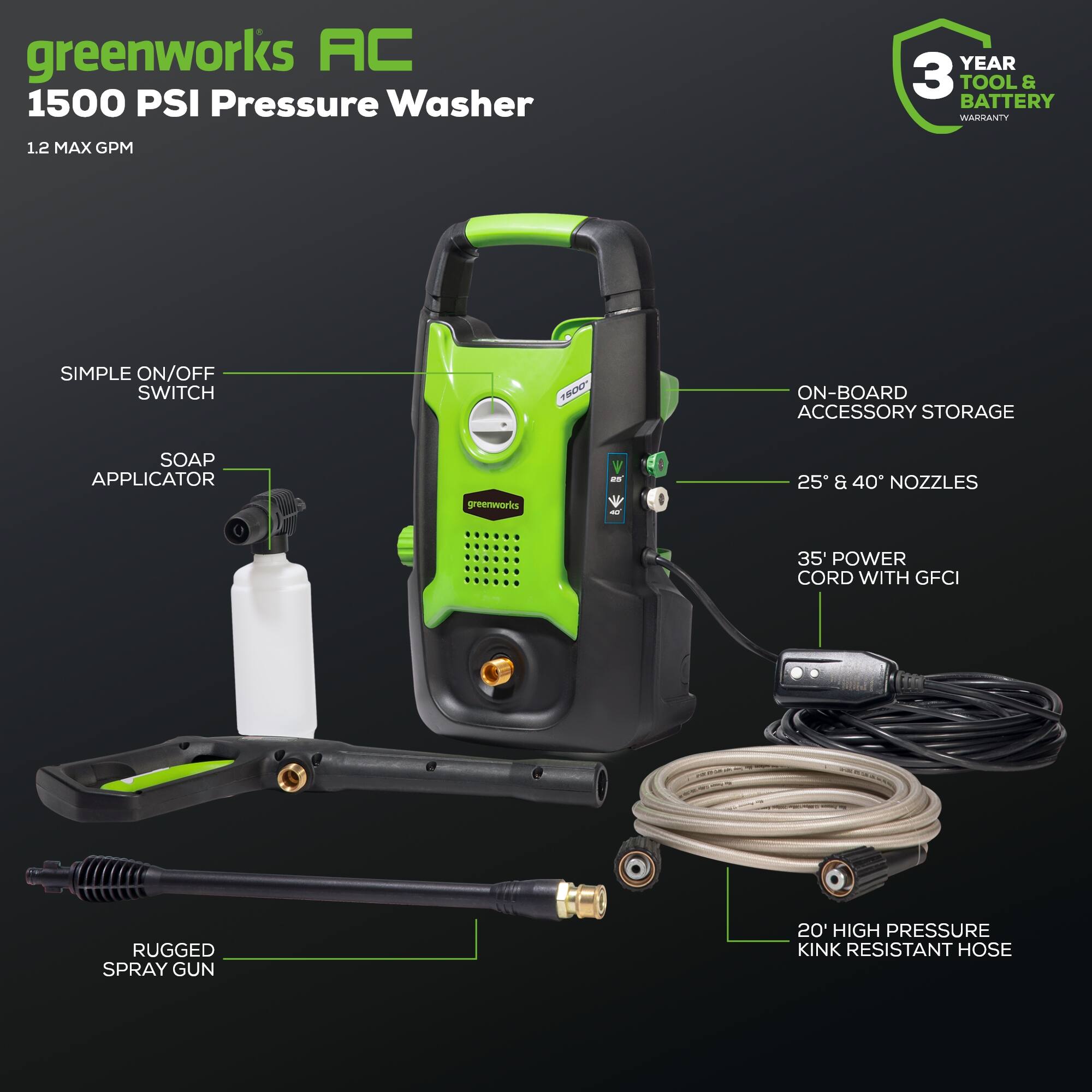 greenworks AC 1500 PSI Pressure Washer  
YEAR 3 TOOL & BATTERY WARRANTY  
1.2 MAX GPM  
SIMPLE ON/OFF SWITCH  
800 ON-BOARD ACCESSORY STORAGE  
SOAP APPLICATOR  
25° & 40° NOZZLES  
35' POWER CORD WITH GFCI  
RUGGED SPRAY GUN  
20' HIGH PRESSURE KINK RESISTANT HOSE