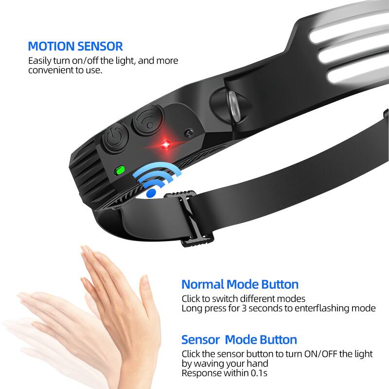 MOTION SENSOR  
Easily turn on/off the light, and more convenient to use.

Normal Mode Button  
Click to switch different modes  
Long press for 3 seconds to enter flashing mode

Sensor Mode Button  
Click the sensor button to turn ON/OFF the light by waving your hand  
Response within 0.1s