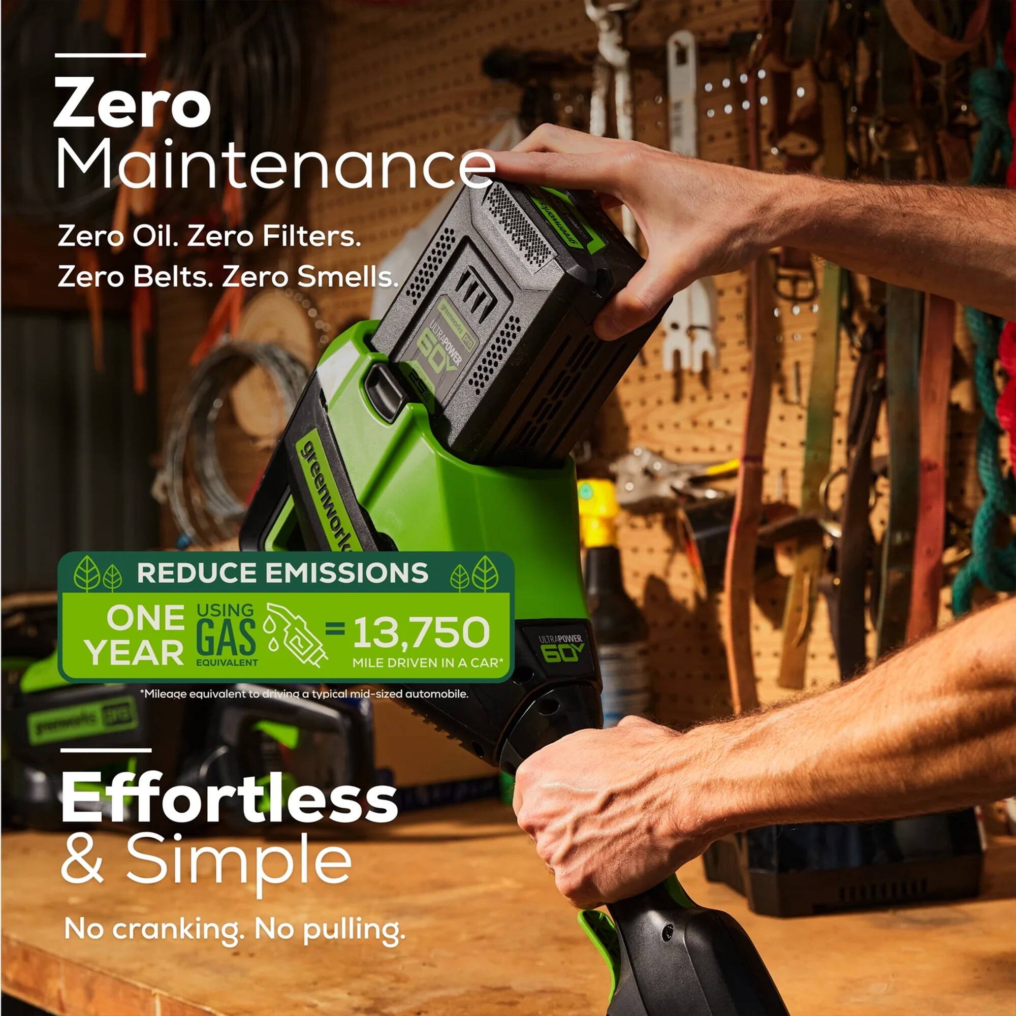 Zero Maintenance  
Zero Oil. Zero Filters. Zero Belts. Zero Smells.  

REDUCE EMISSIONS  
ONE YEAR GAS EQUIVALENT = 13,750 MILE DRIVEN IN A CAR*  
*Mileage equivalent to driving a typical mid-sized automobile.  

Effortless & Simple  
No cranking. No pulling.
