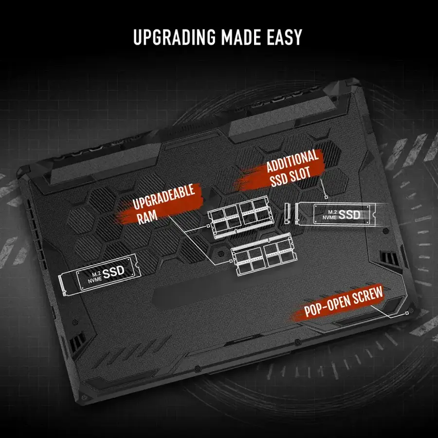 UPGRADING MADE EASY UPGRADEABLE ADDITIONAL SSD SLOT M.2 NVME SSD M.2 SSD NVME I SCREW POP-OPEN