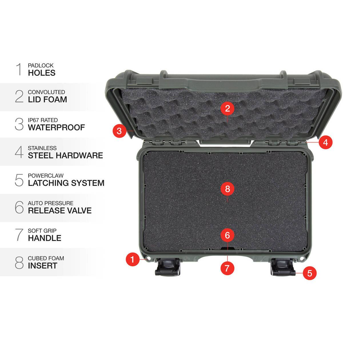 1. PADLOCK HOLES
2. CONVOLUTED LID FOAM
3. IP67 RATED WATERPROOF
4. STAINLESS STEEL HARDWARE
5. POWERCLAW LATCHING SYSTEM
6. AUTO PRESSURE RELEASE VALVE
7. SOFT GRIP HANDLE
8. CUBED FOAM INSERT