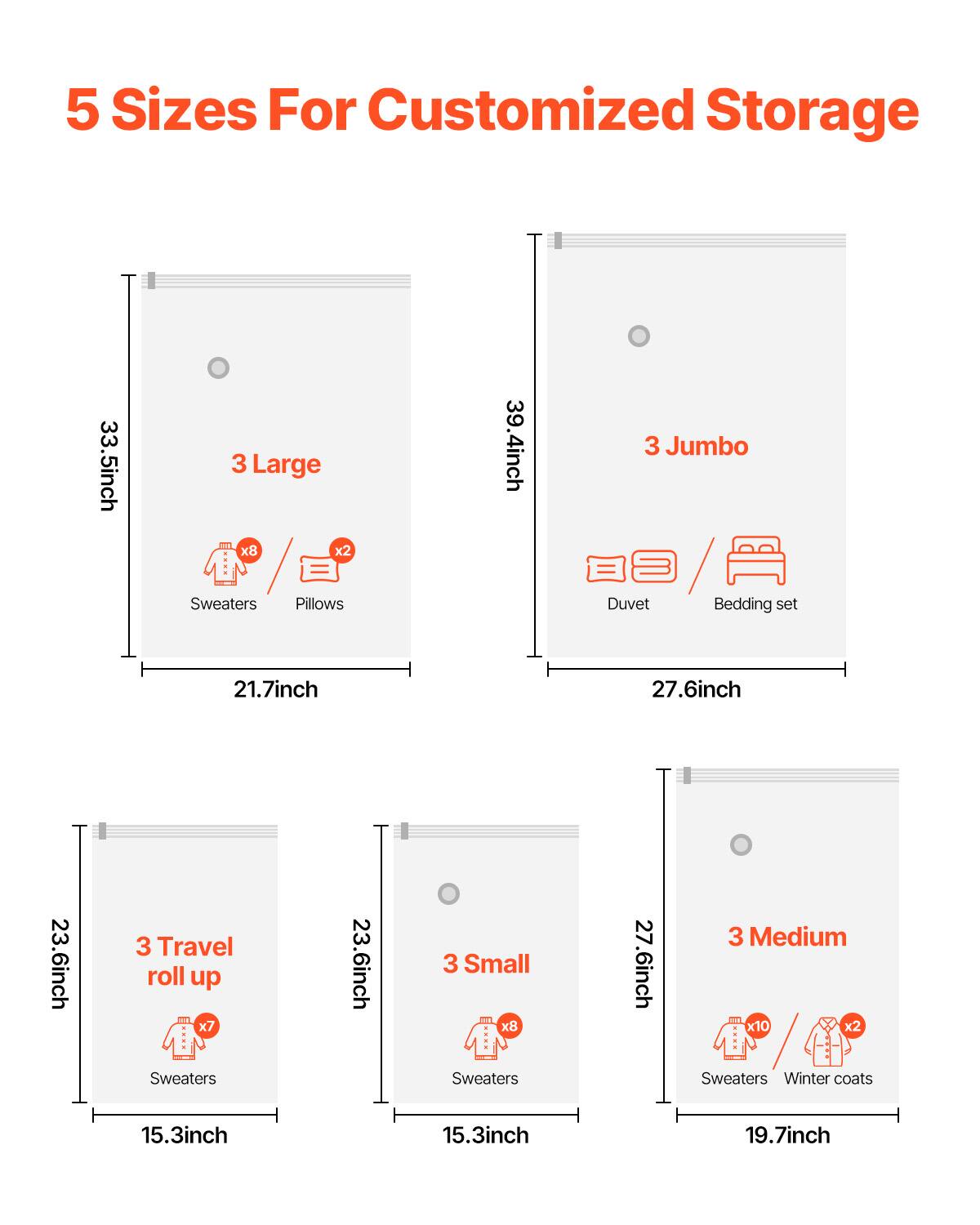 5 Sizes For Customized Storage

3 Large  
33.5inch x 21.7inch  
Sweaters x8 / Pillows x2  

3 Jumbo  
39.4inch x 27.6inch  
Duvet / Bedding set  

3 Travel roll up  
23.6inch x 15.3inch  
Sweaters x7  

3 Small  
23.6inch x 15.3inch  
Sweaters x8  

3 Medium  
27.6inch x 19.7inch  
Sweaters x10 / Winter coats x2