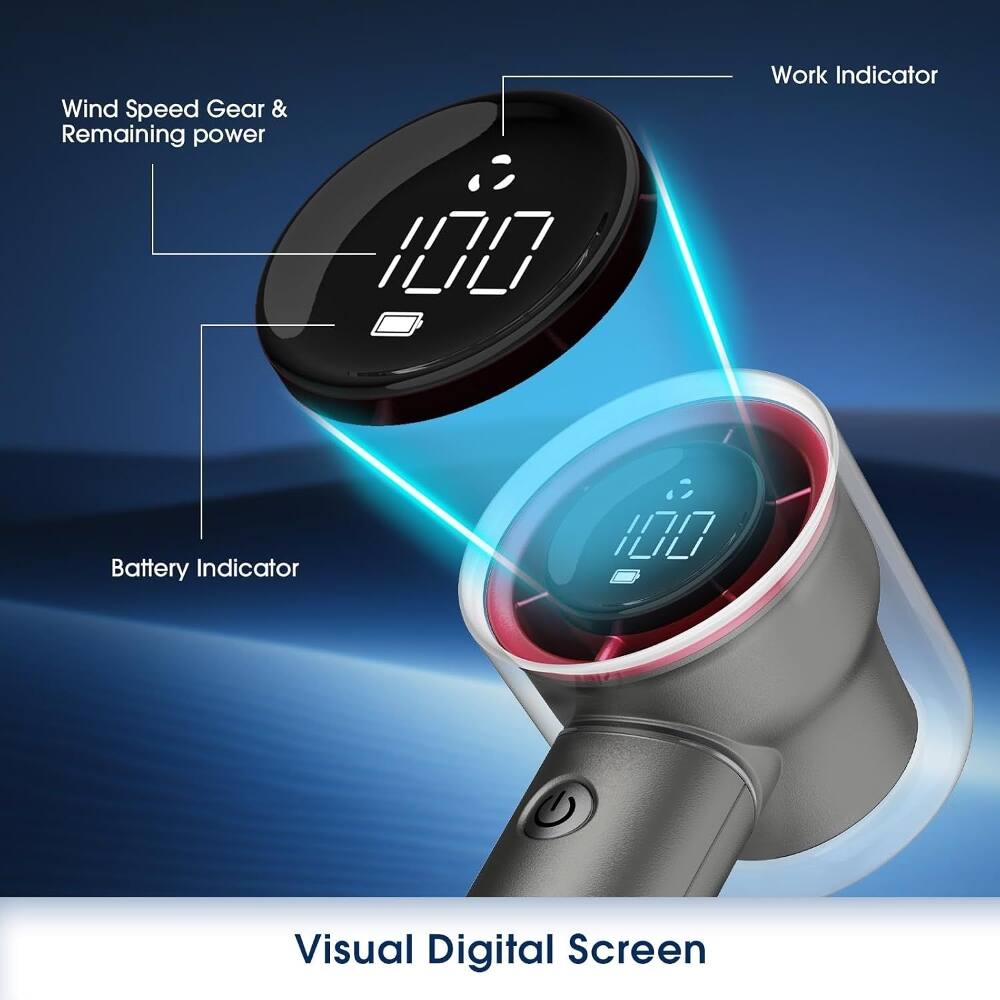 Wind Speed Gear & Remaining power  
Work Indicator  
Battery Indicator  
Visual Digital Screen
