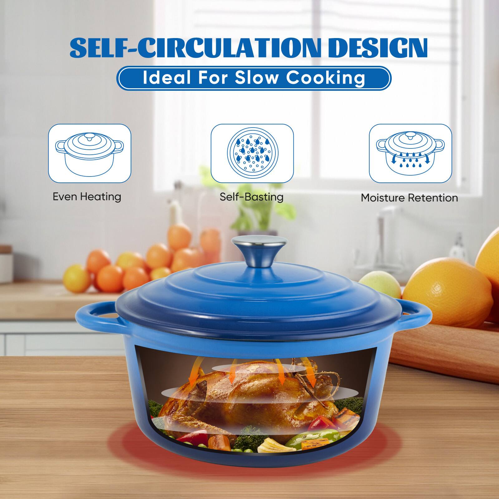 SELF-CIRCULATION DESIGN  
Ideal For Slow Cooking  

- Even Heating  
- Self-Basting  
- Moisture Retention