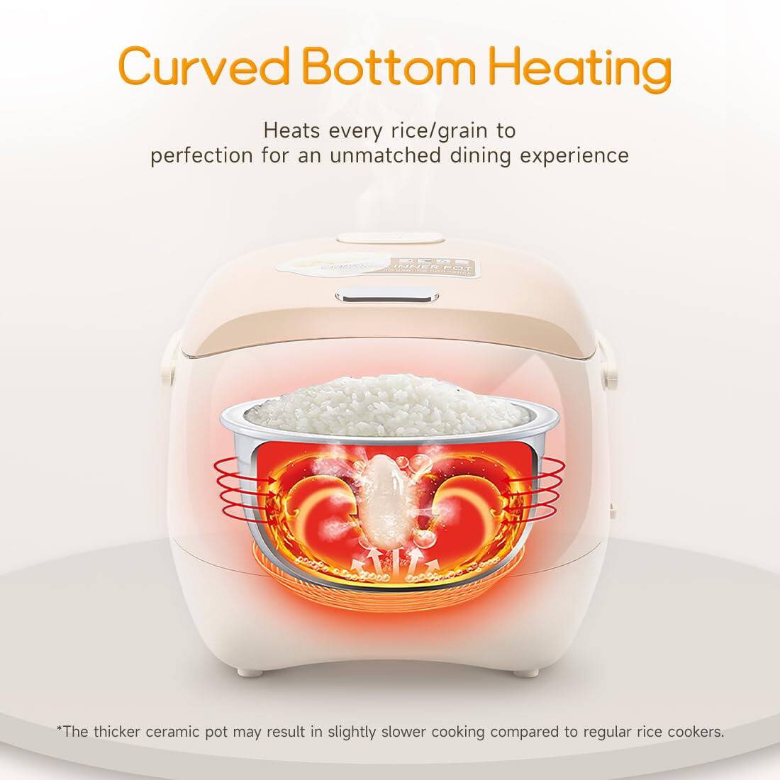 Curved Bottom Heating  
Heats every rice/grain to perfection for an unmatched dining experience  

DCOO INNER POT  
*The thicker ceramic pot may result in slightly slower cooking compared to regular rice cookers.