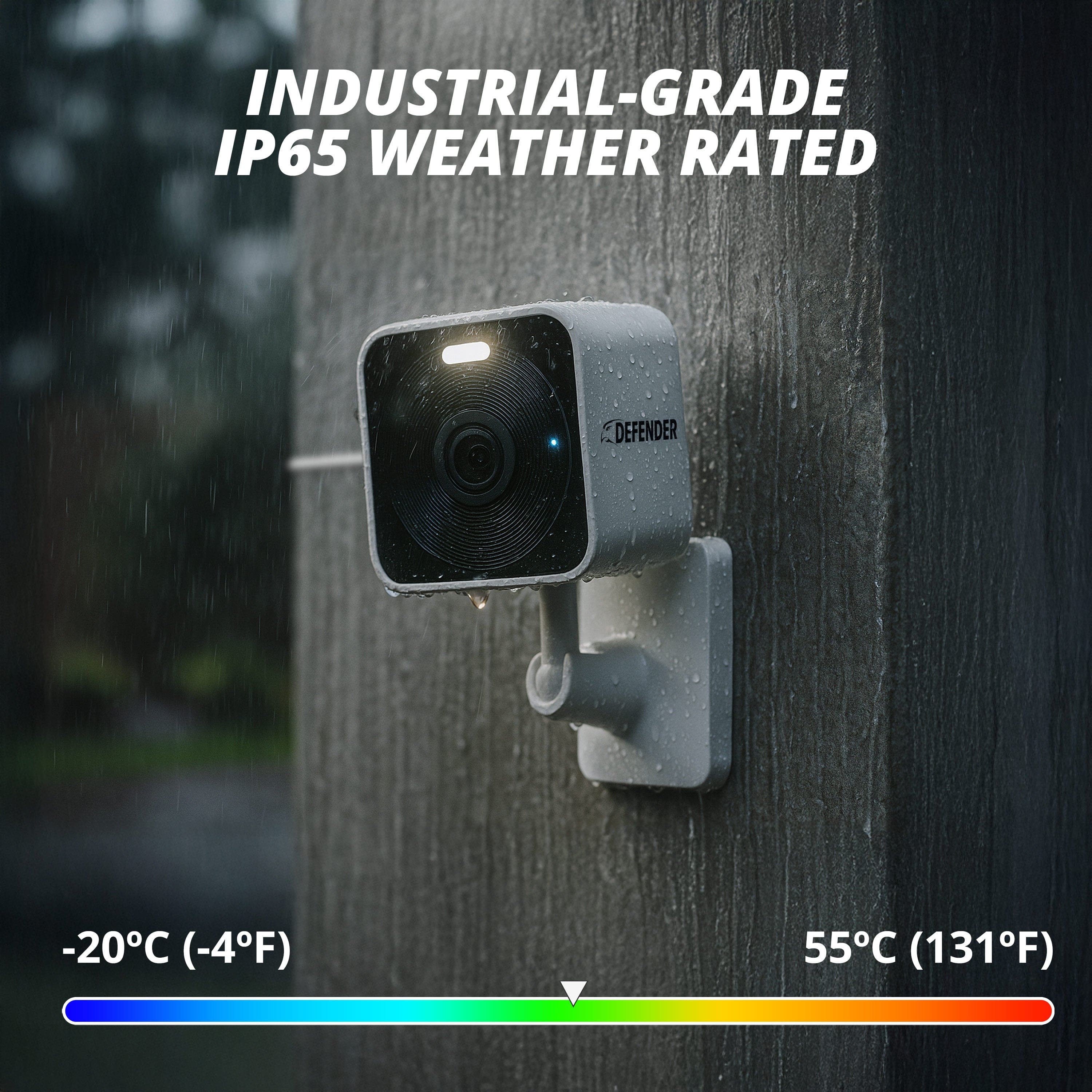 INDUSTRIAL-GRADE IP65 WEATHER RATED
-20°C (-4°F) 55°C (131°F)