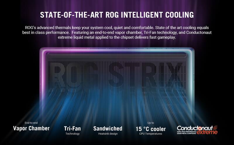 STATE-OF-THE-ART ROG INTELLIGENT COOLING

ROG's advanced thermals keep your system cool, quiet and comfortable. State of the art cooling equals best in class performance. Featuring an end-to-end vapor chamber, Tri-Fan technology, and Conductonaut extreme liquid metal applied to the chipset delivers fast gameplay.

- End-to-end Vapor Chamber
- Tri-Fan Sandwiched Technology
- Heatsink design
- Up to 15°C cooler CPU Temperatures

Conductonaut ULTRA
extreme