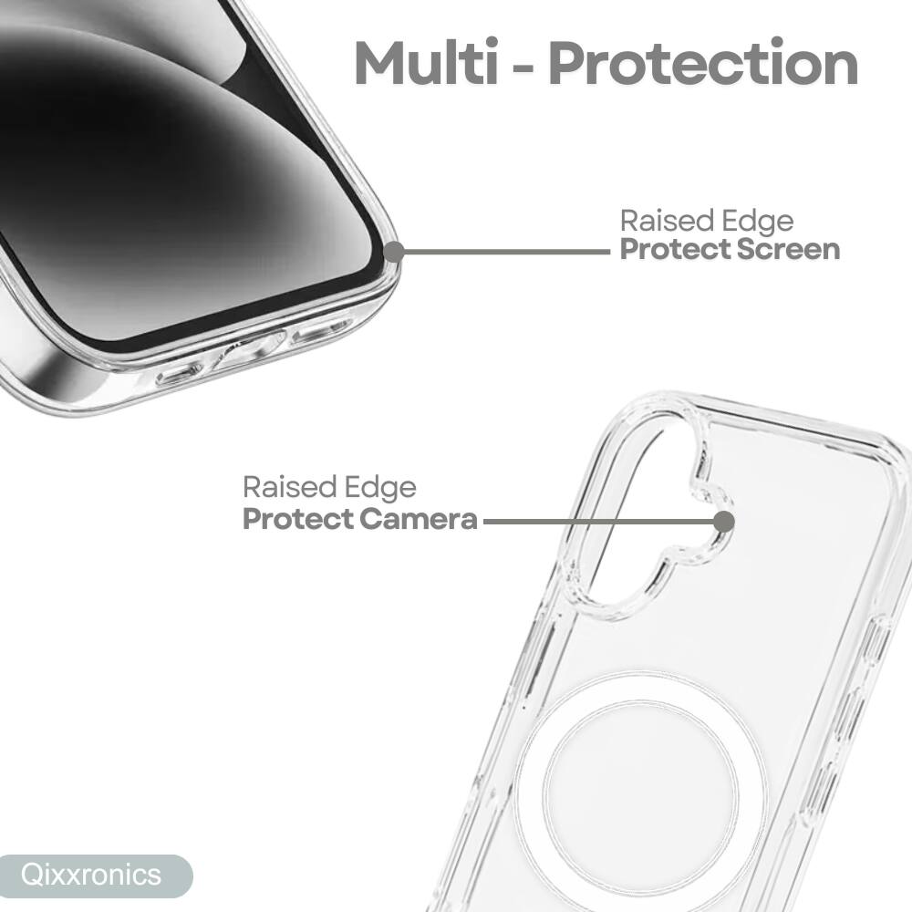 Multi - Protection  
Raised Edge Protect Screen  
Raised Edge Protect Camera  
Qixxronics