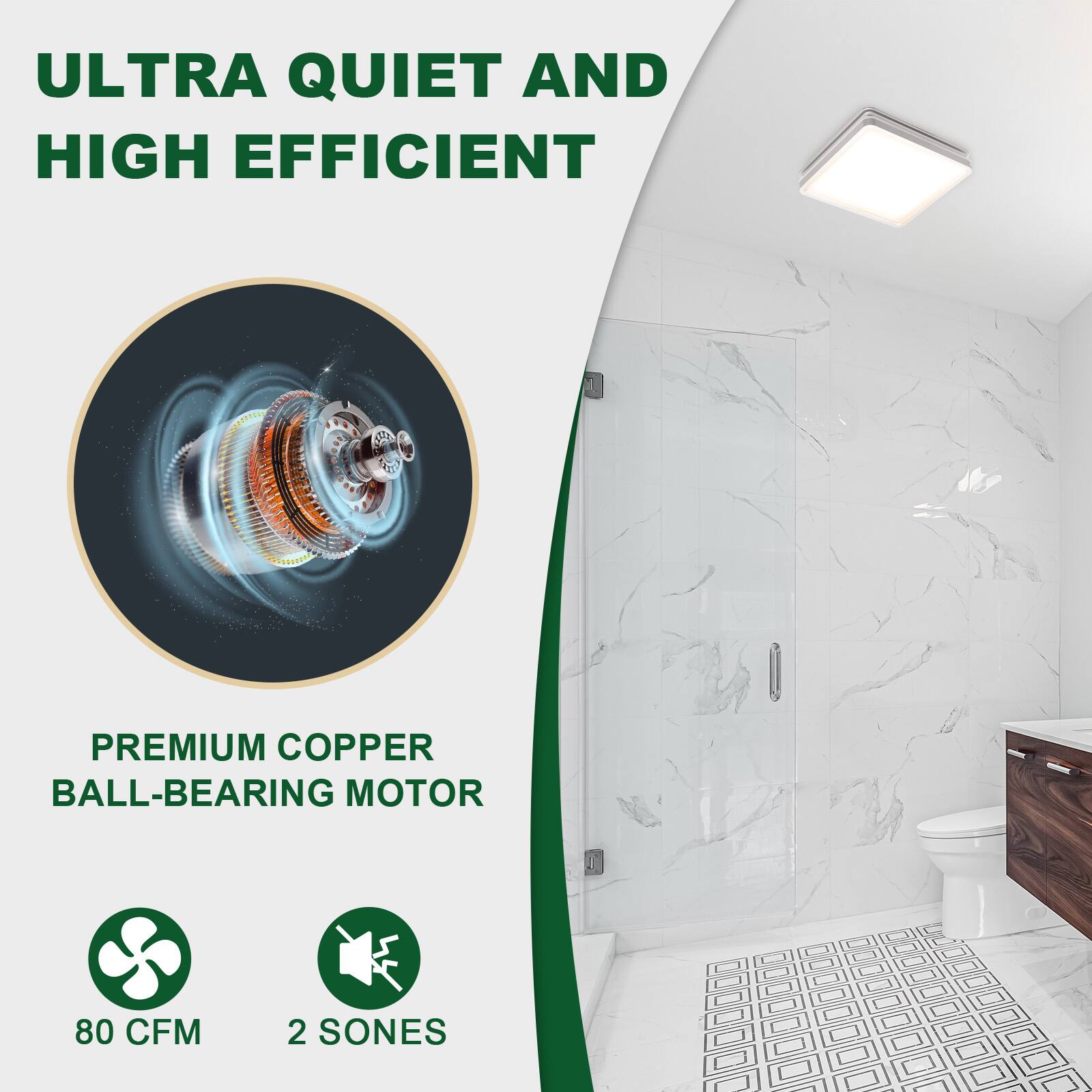 ULTRA QUIET AND HIGH EFFICIENT

PREMIUM COPPER BALL-BEARING MOTOR

80 CFM

2 SONES